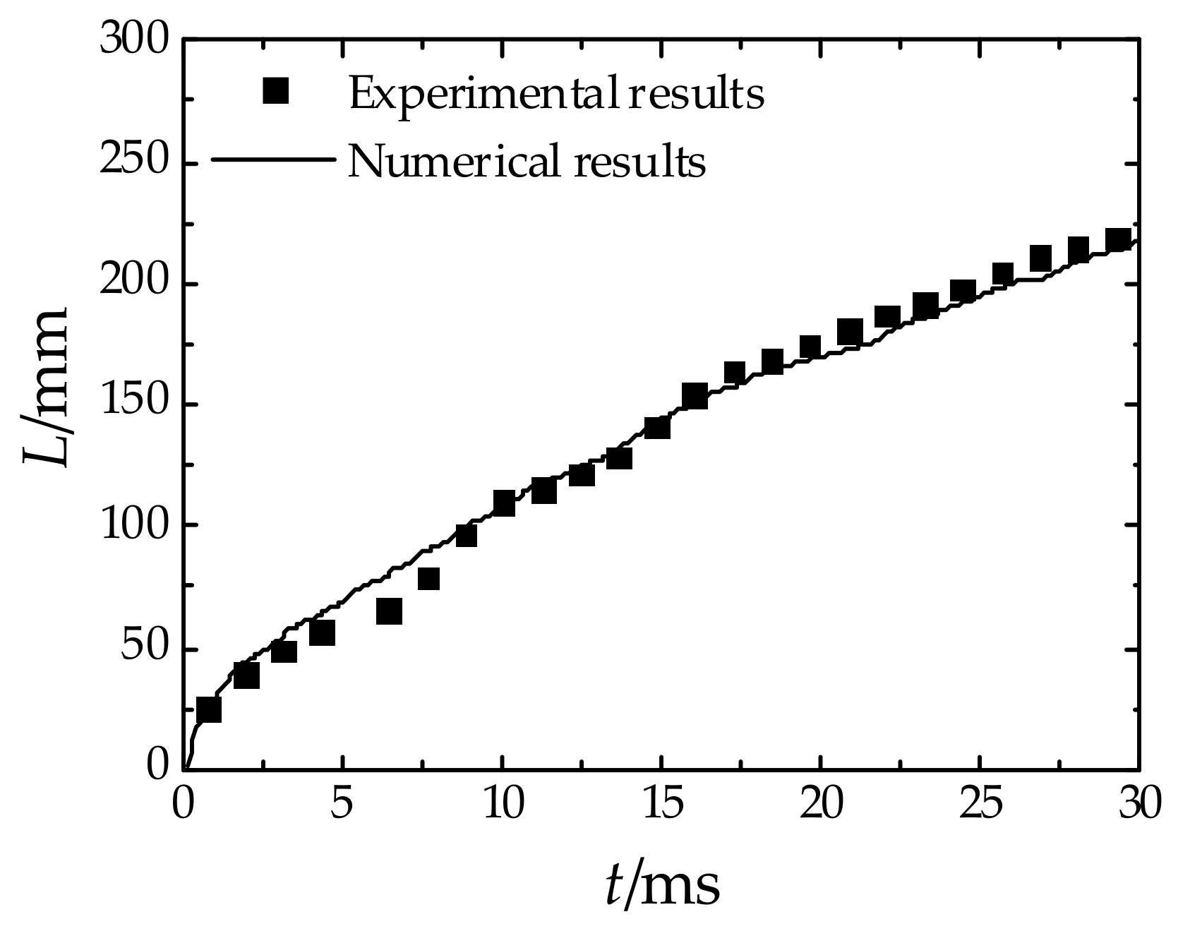 Water 12 00488 g015 Water 12 00488 g015