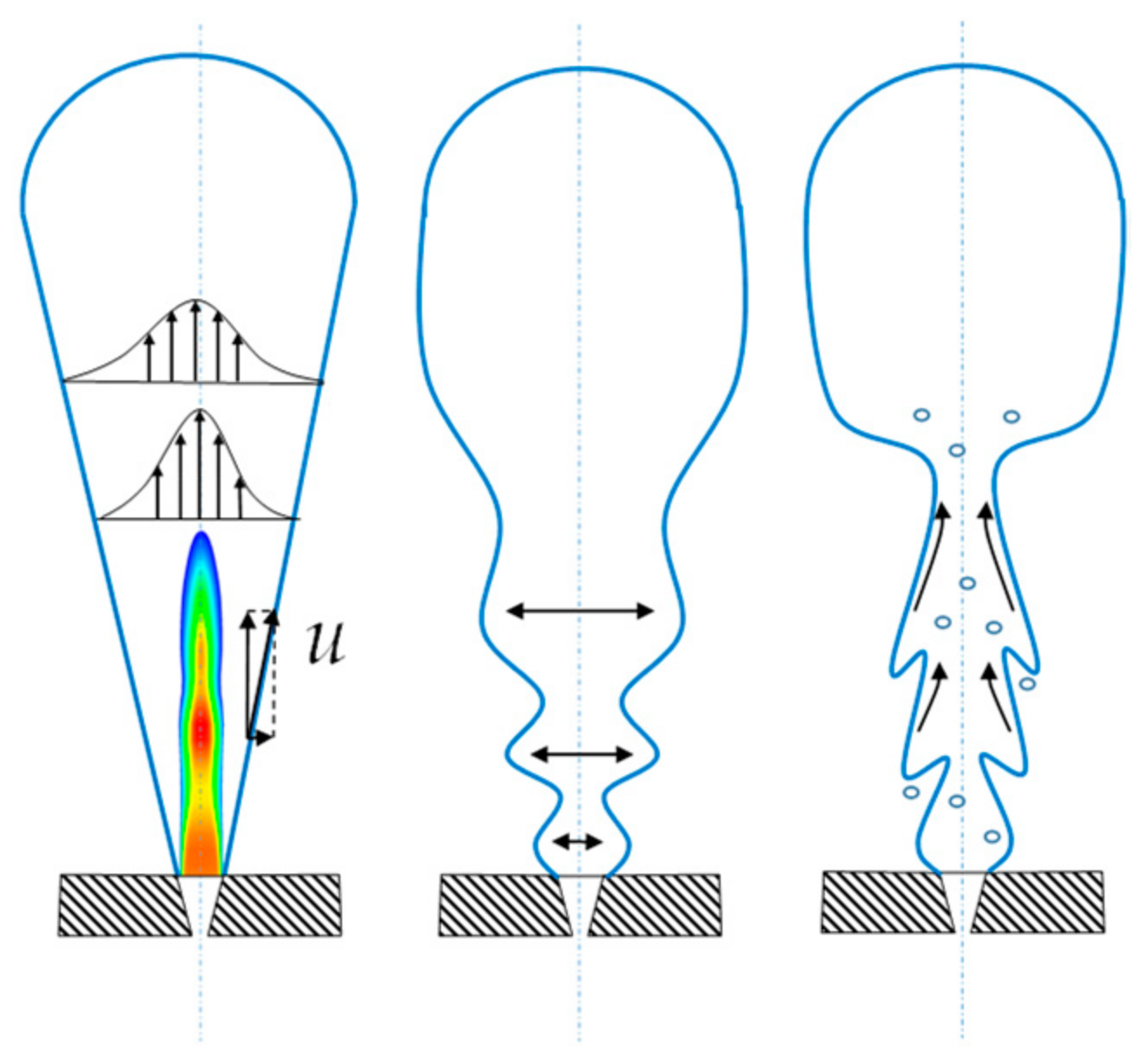 Water 12 00488 g018 Water 12 00488 g018