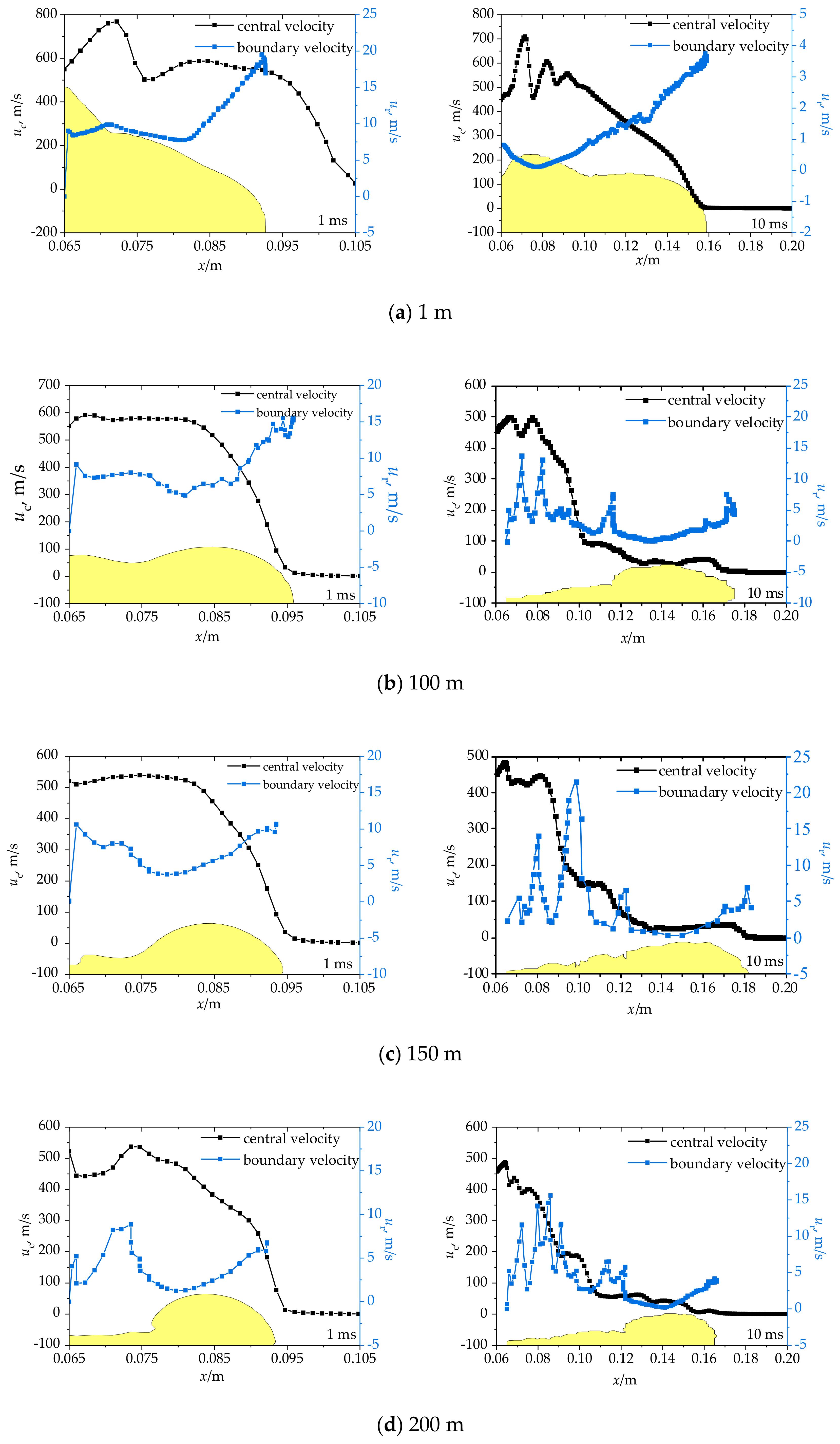 Water 12 00488 g020a Water 12 00488 g020a