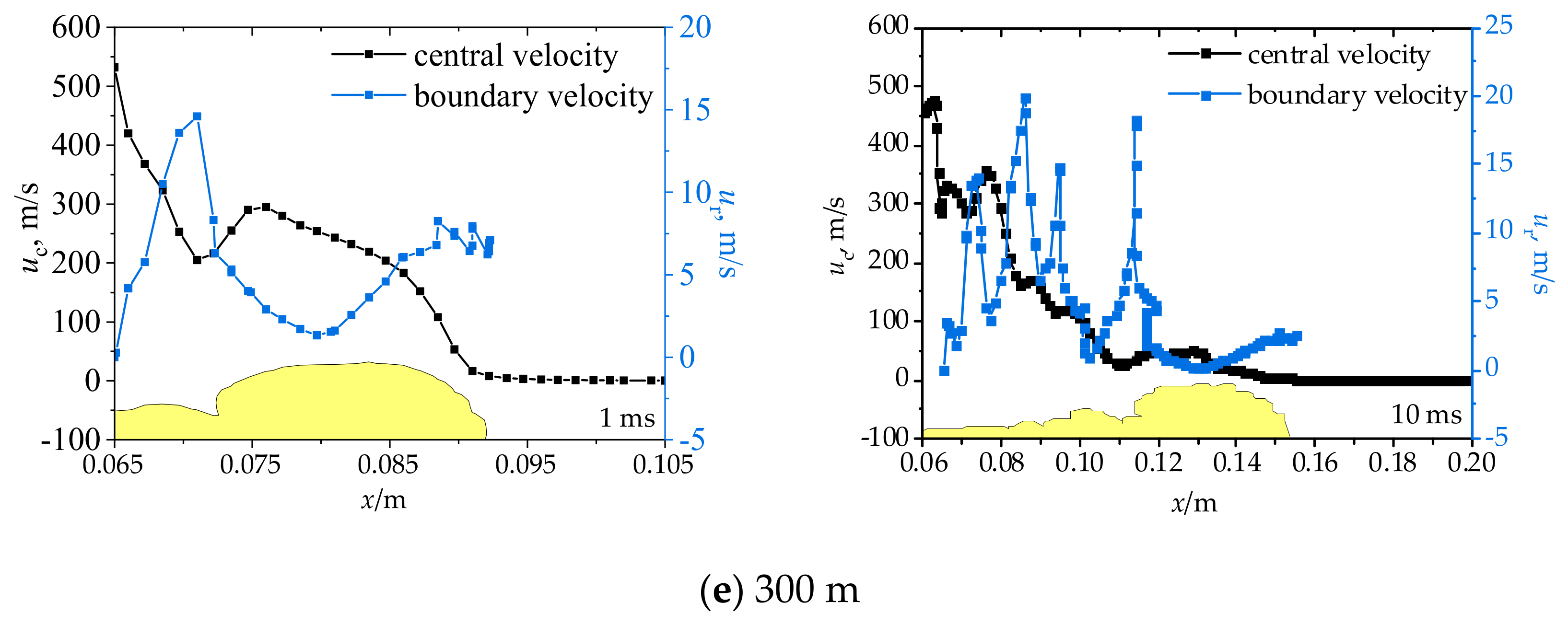 Water 12 00488 g020b Water 12 00488 g020b