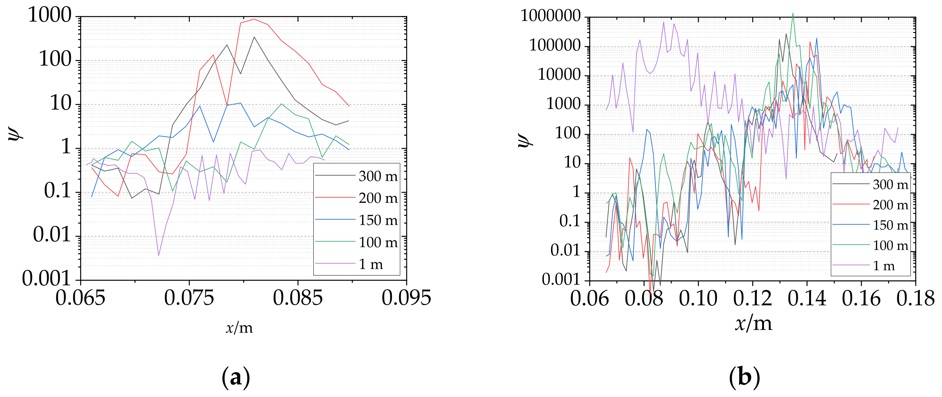 Water 12 00488 g022 Water 12 00488 g022