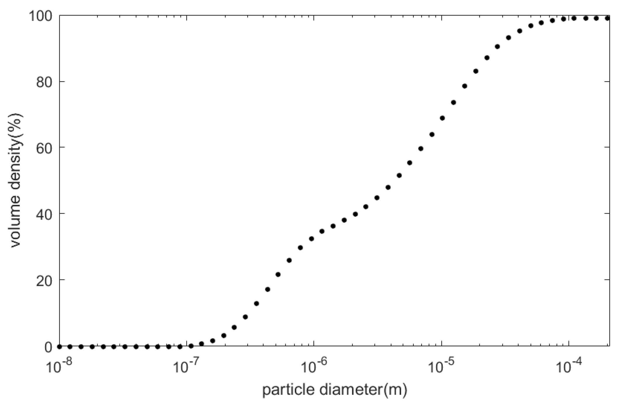 Water 12 00489 g006 Water 12 00489 g006