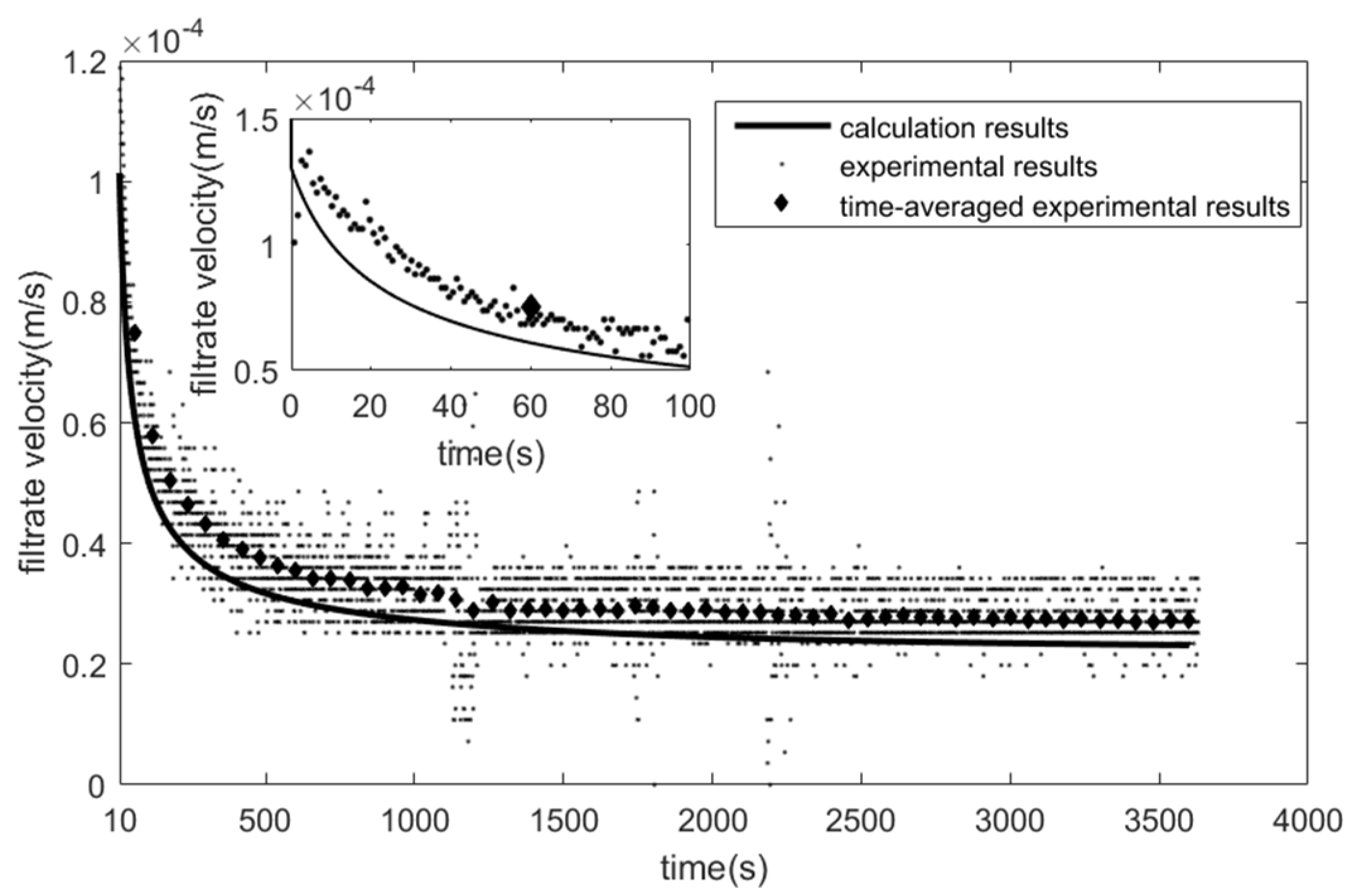 Water 12 00489 g009 Water 12 00489 g009