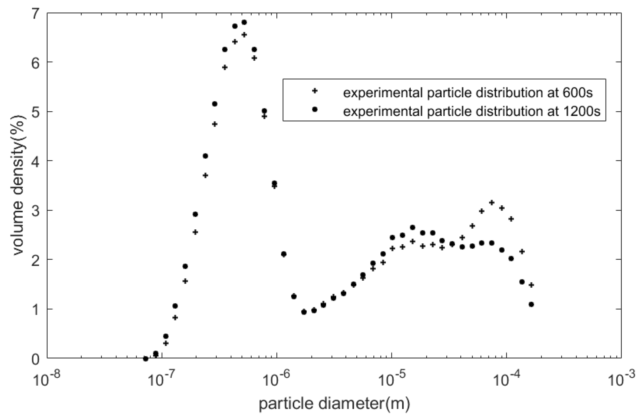 Water 12 00489 g010 Water 12 00489 g010