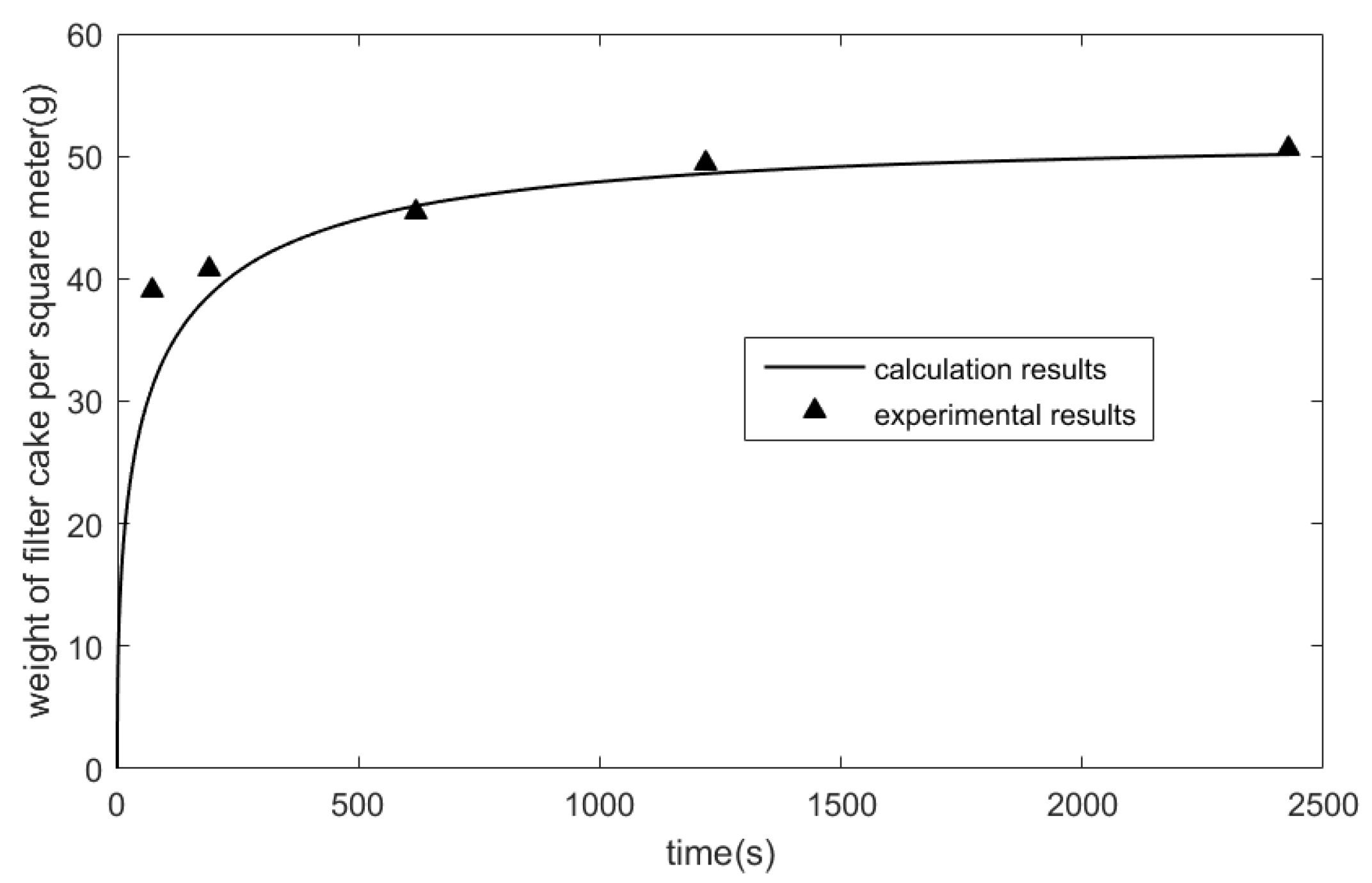 Water 12 00489 g012 Water 12 00489 g012