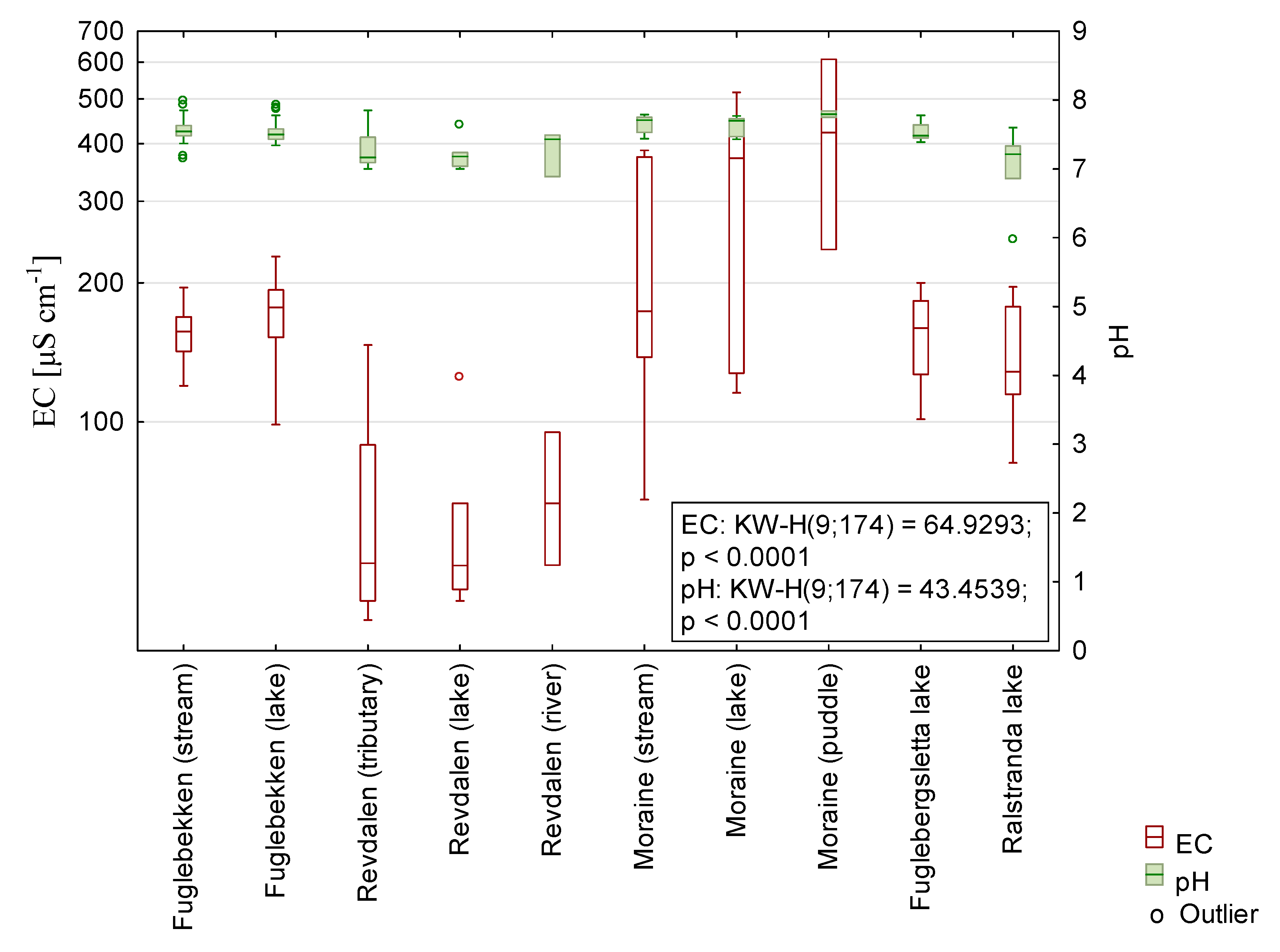 Water 12 00496 g002 Water 12 00496 g002
