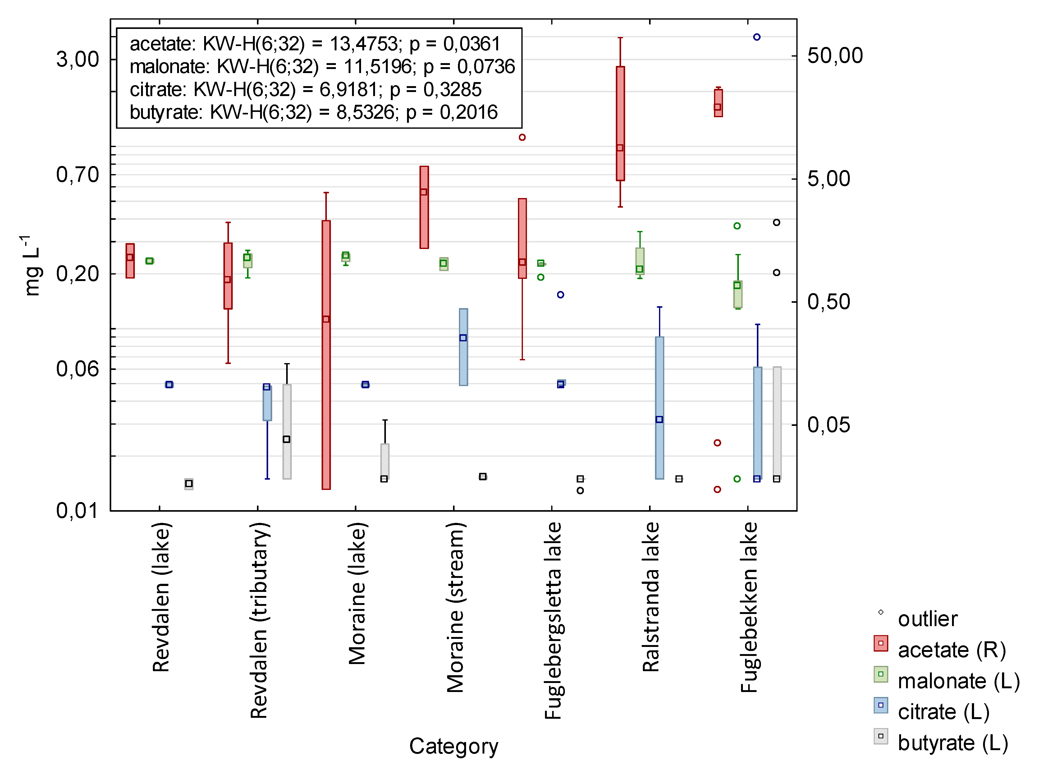 Water 12 00496 g006 Water 12 00496 g006