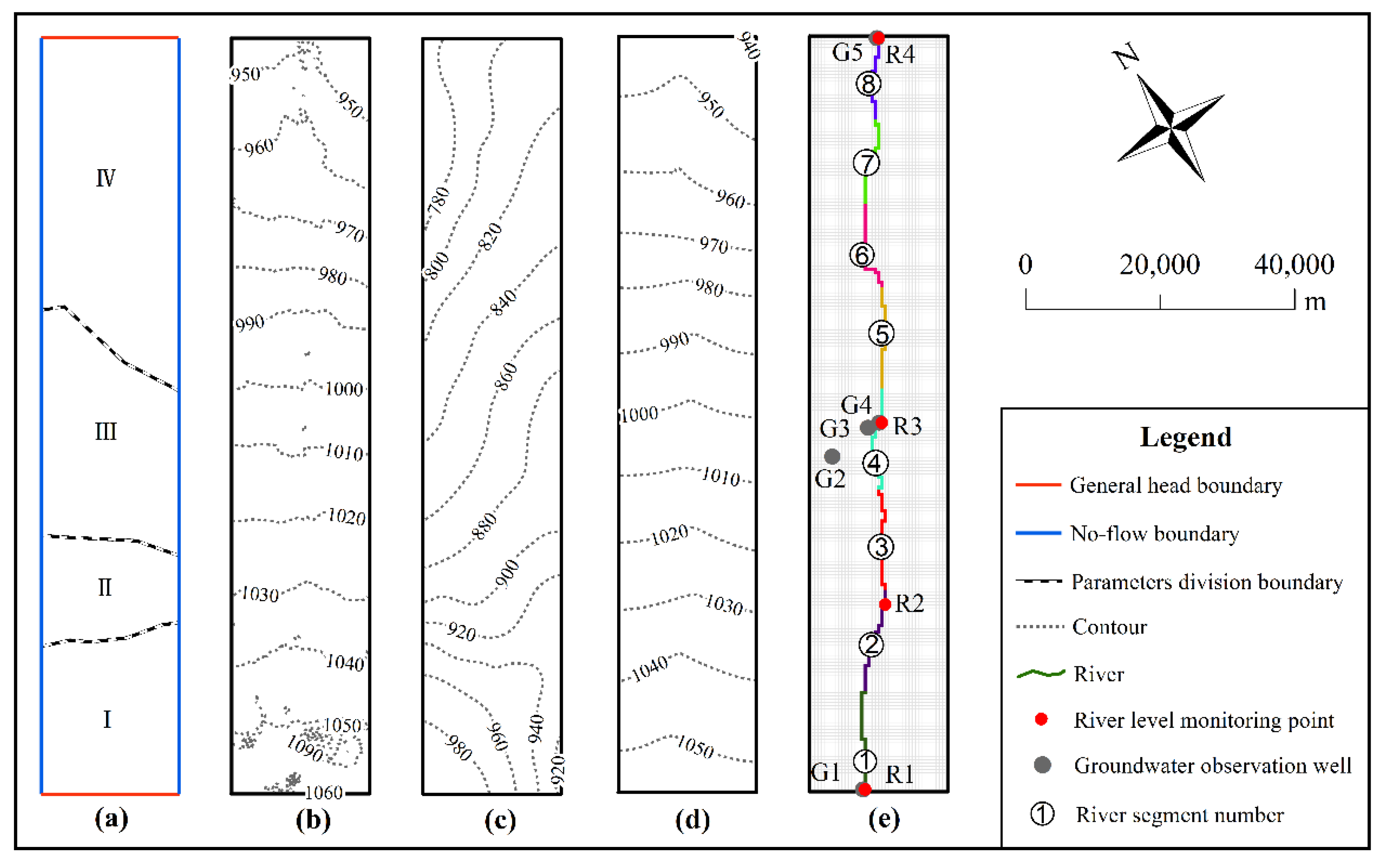 Water 12 00499 g002 Water 12 00499 g002