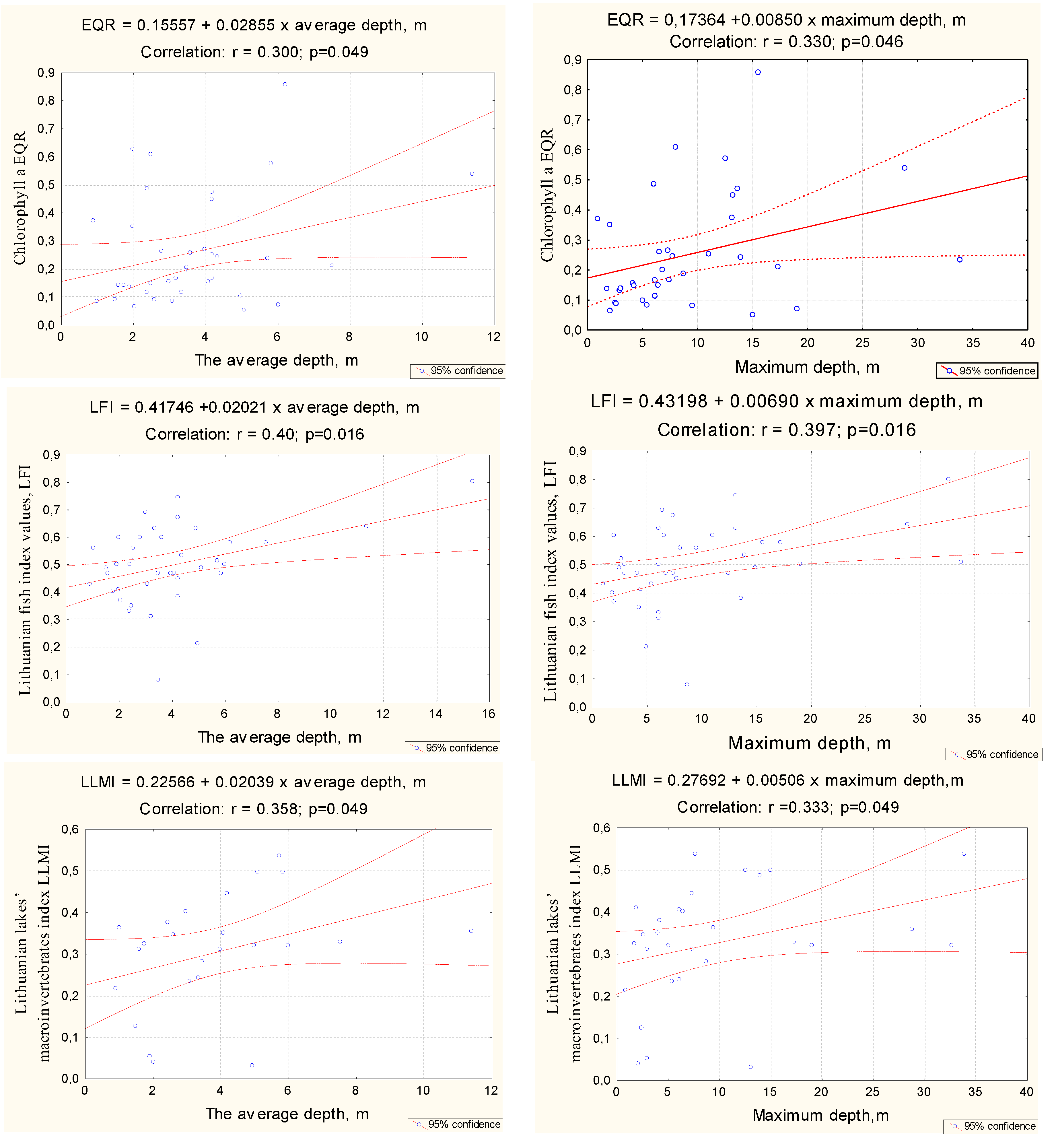 Water 12 00500 g003b Water 12 00500 g003b