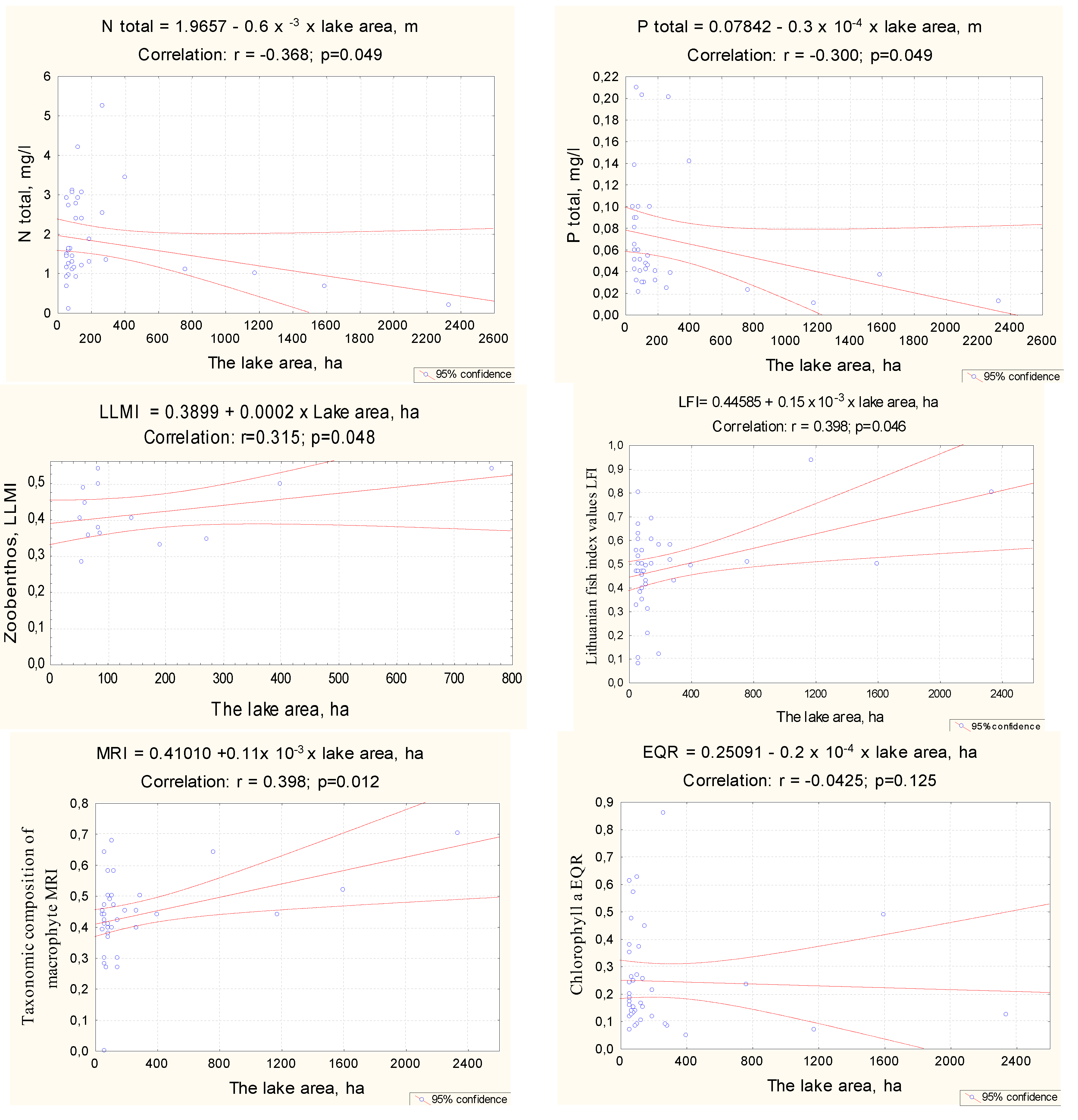 Water 12 00500 g004 Water 12 00500 g004