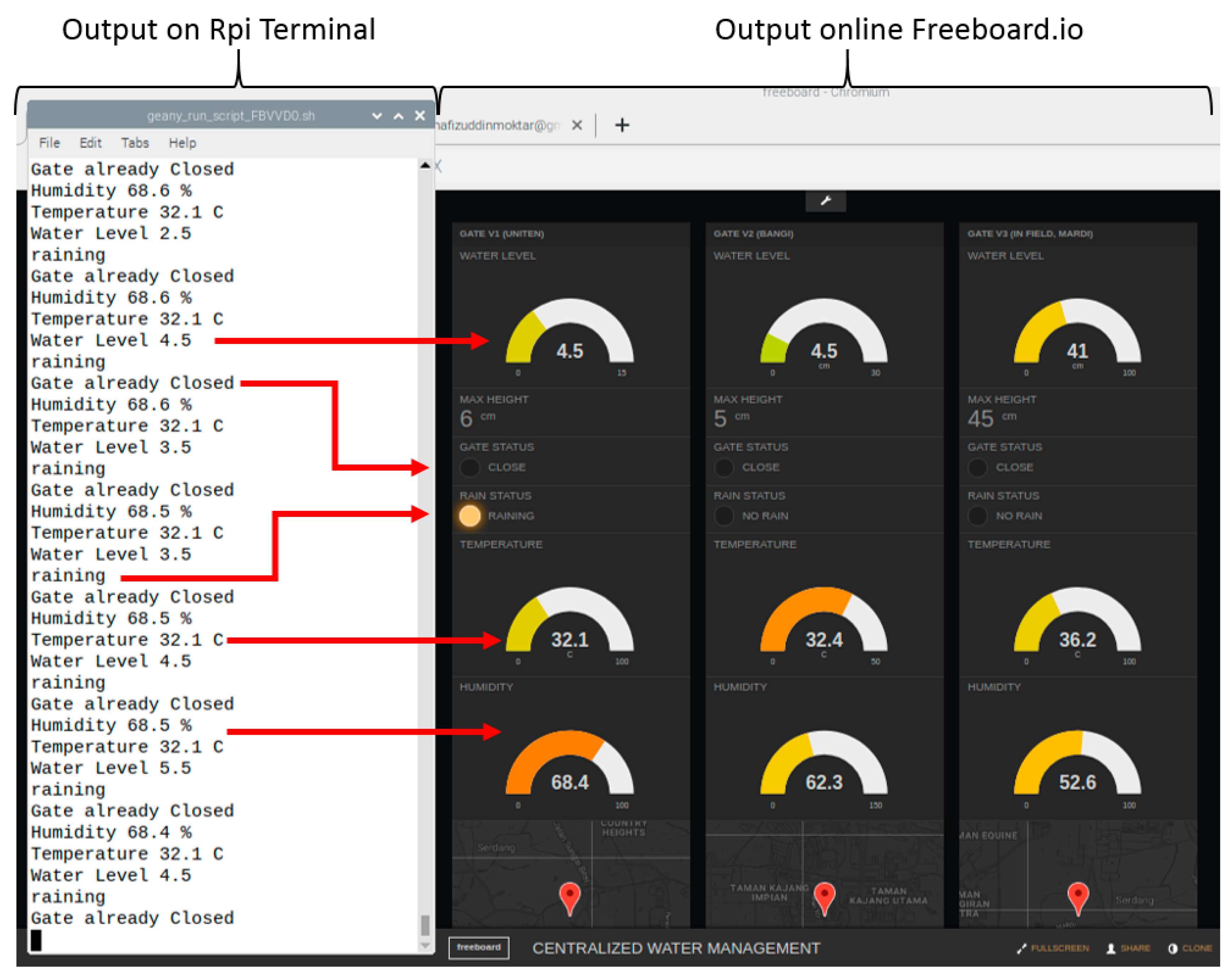 Water 12 00502 g016 550