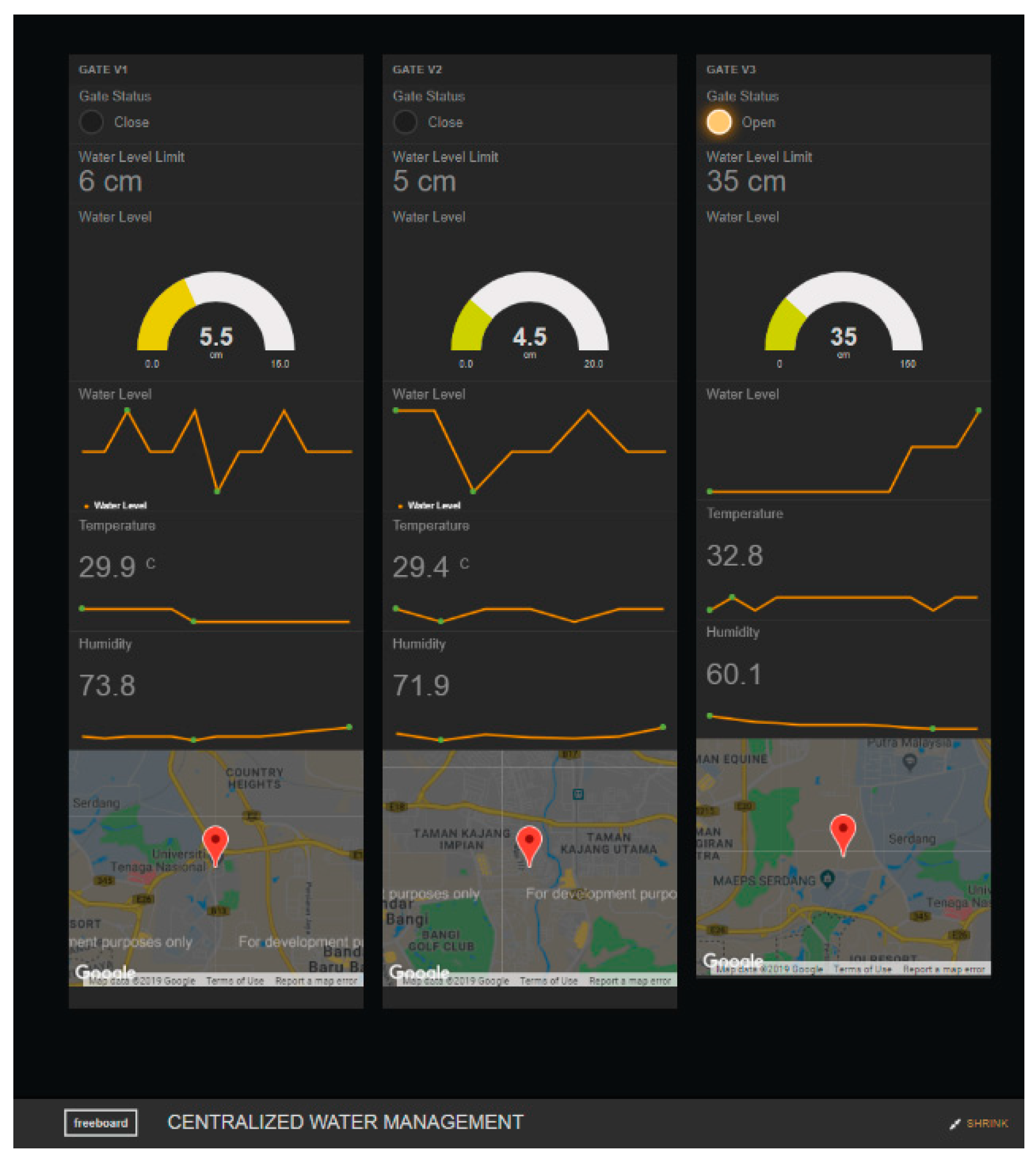 Water 12 00502 g022 550