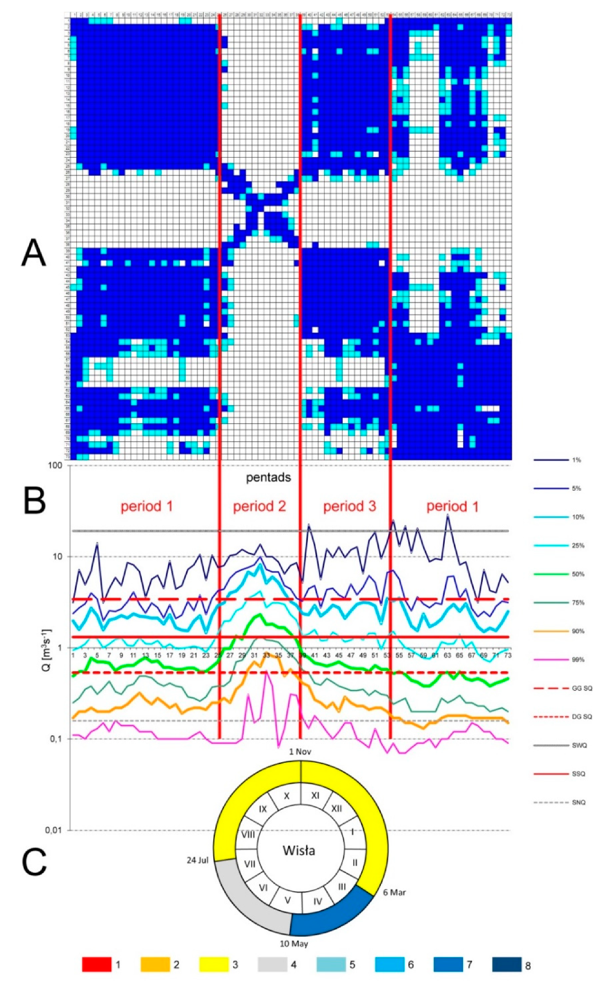 Water 12 00507 g002 Water 12 00507 g002