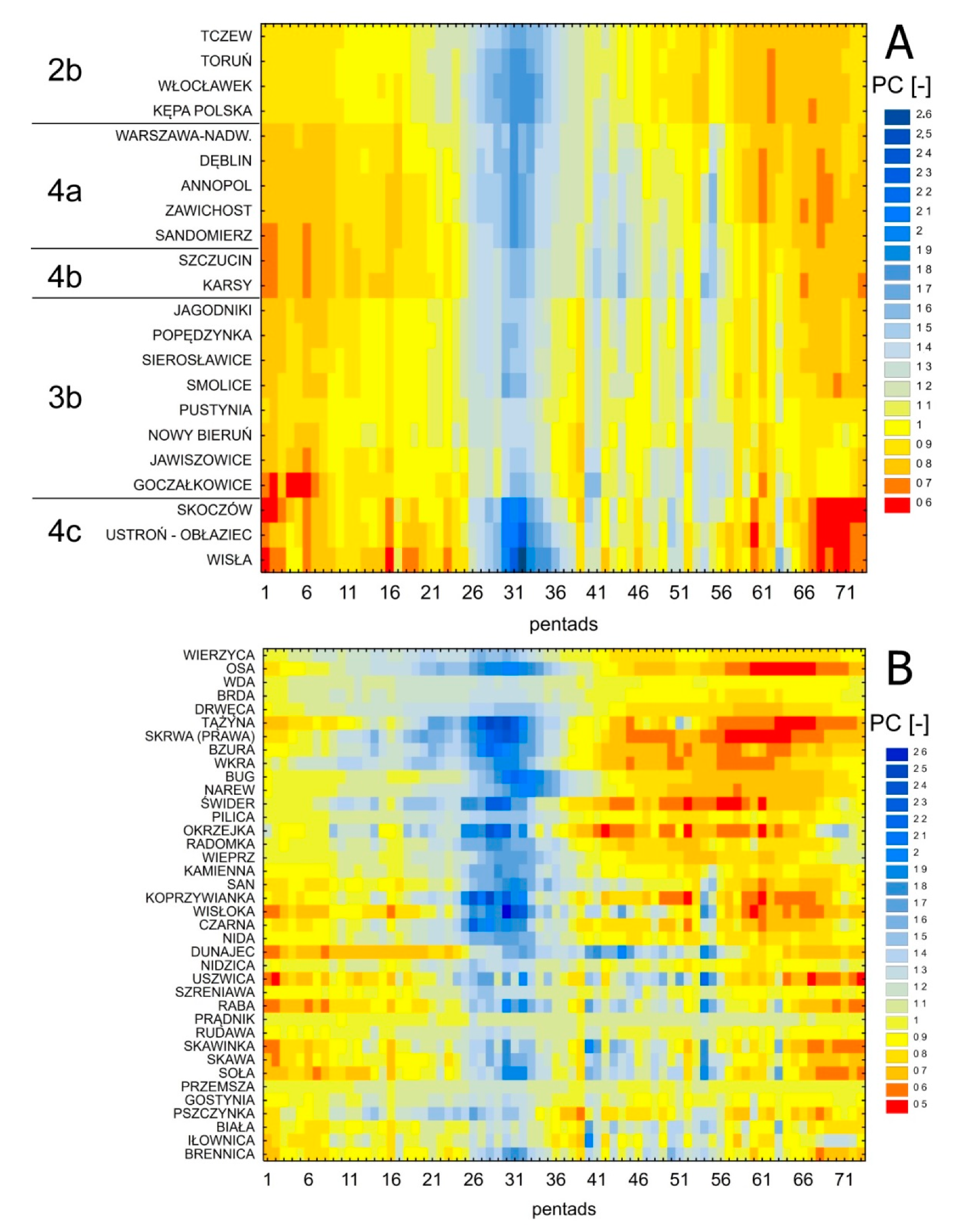 Water 12 00507 g006 Water 12 00507 g006