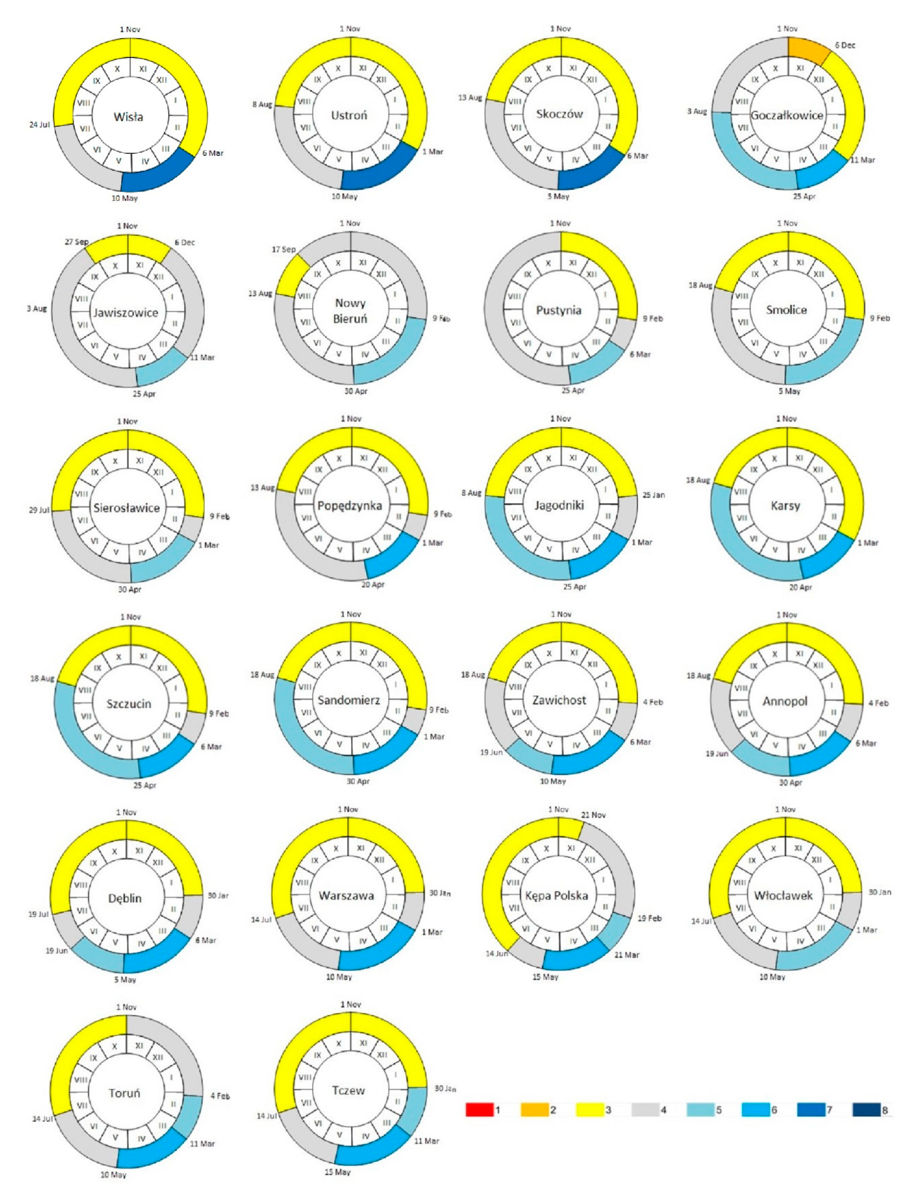 Water 12 00507 g007 Water 12 00507 g007