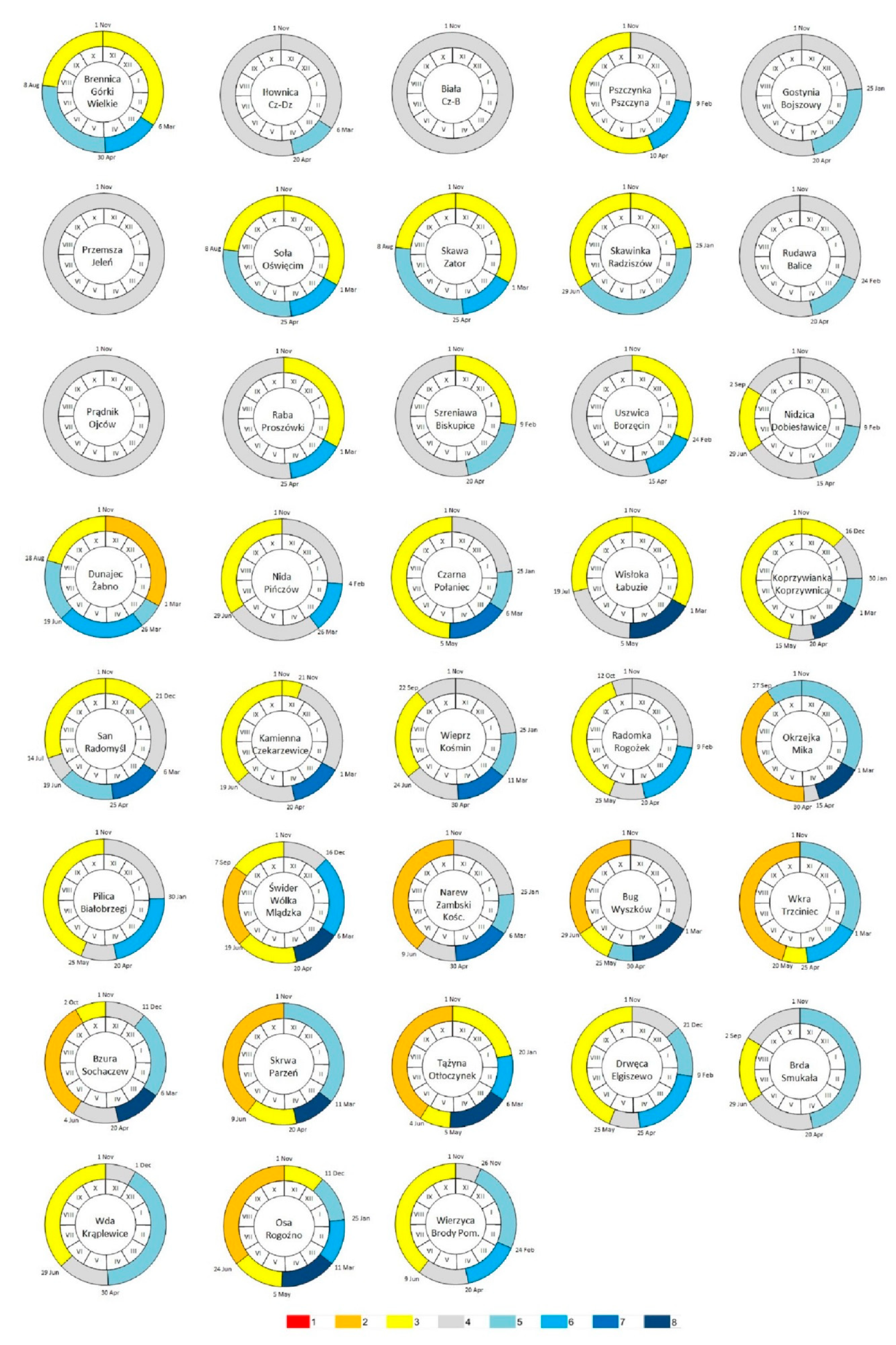 Water 12 00507 g008 Water 12 00507 g008