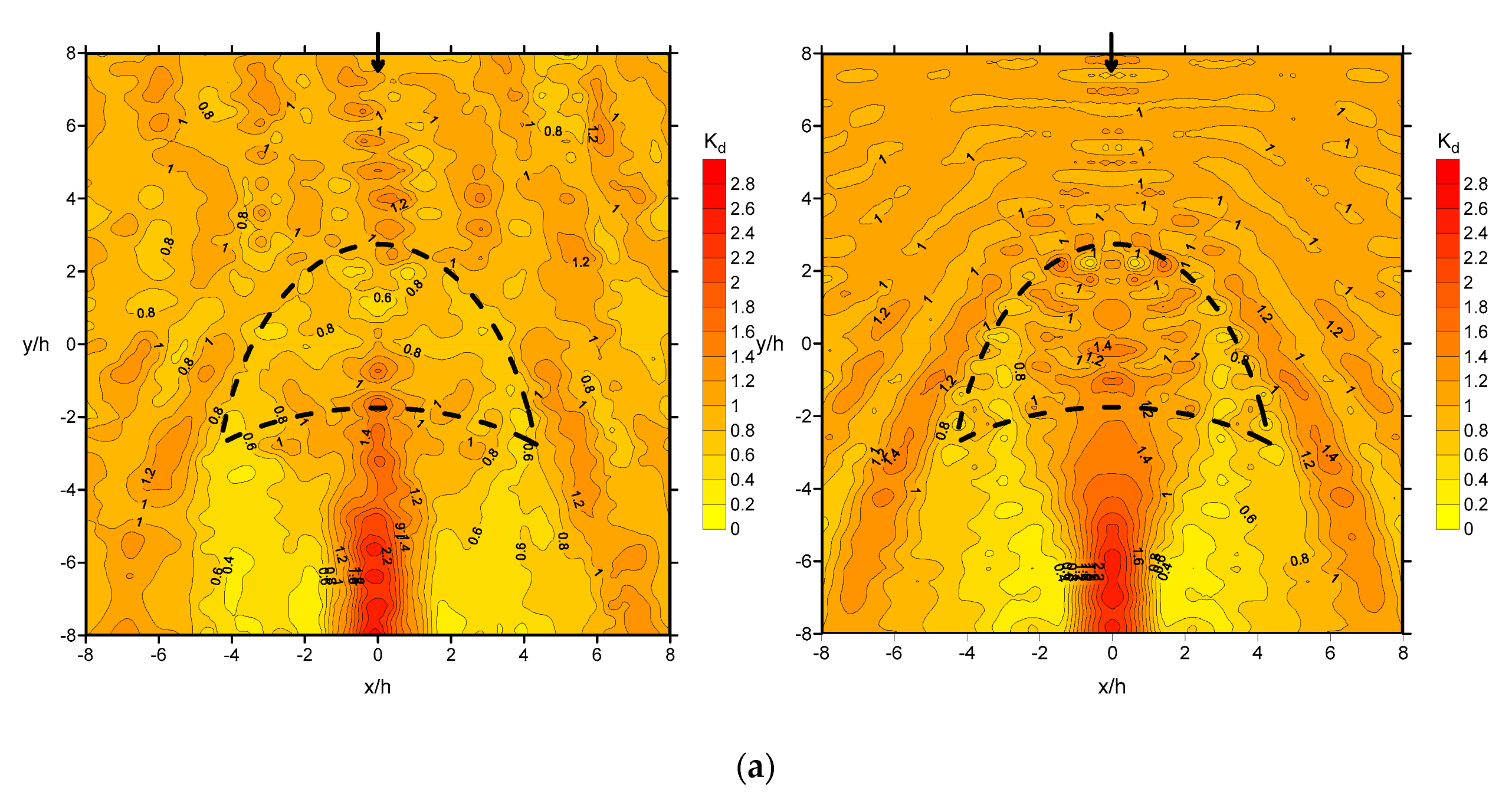 Water 12 00509 g005a 550