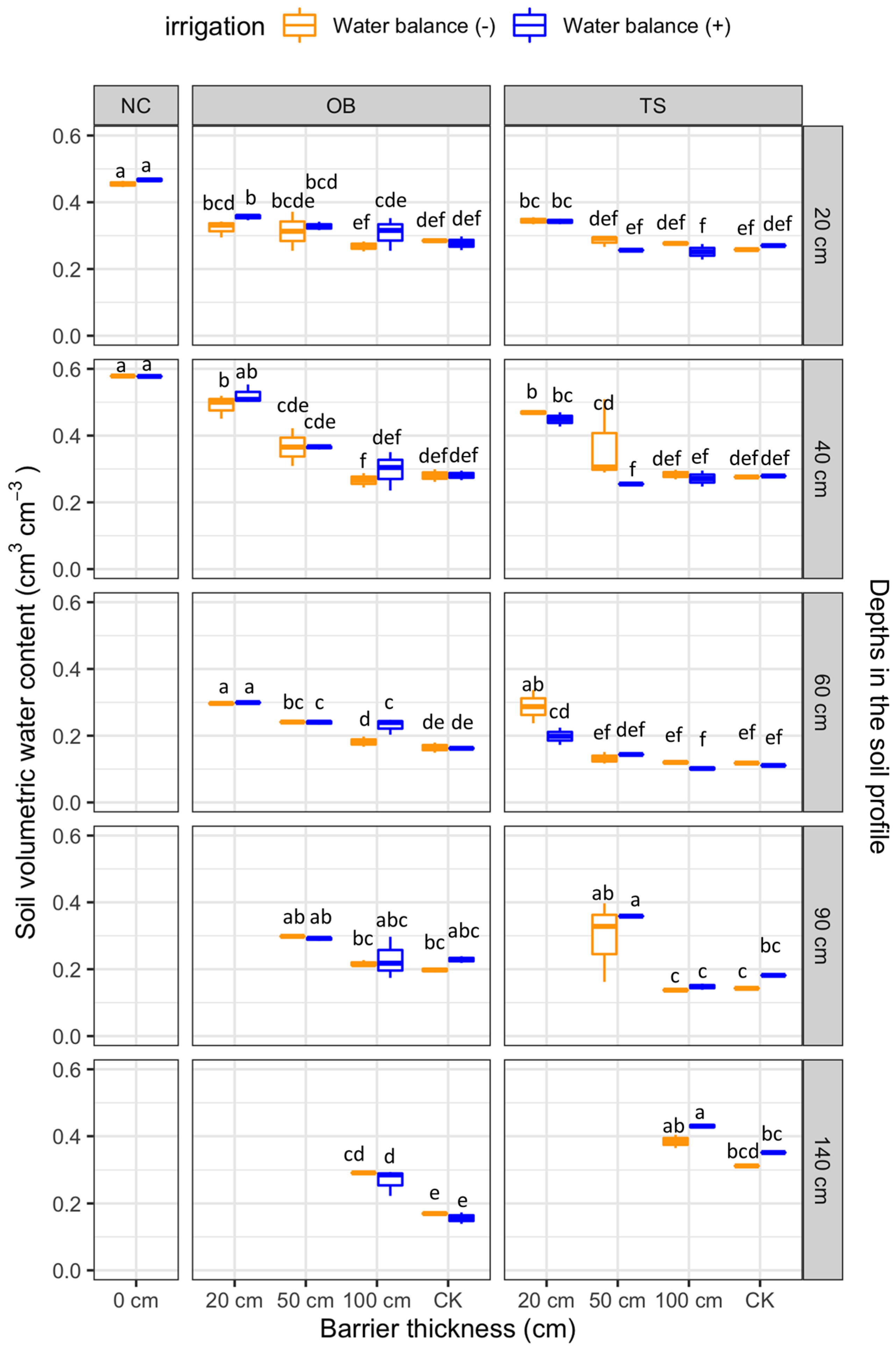 Water 12 00512 g002 Water 12 00512 g002