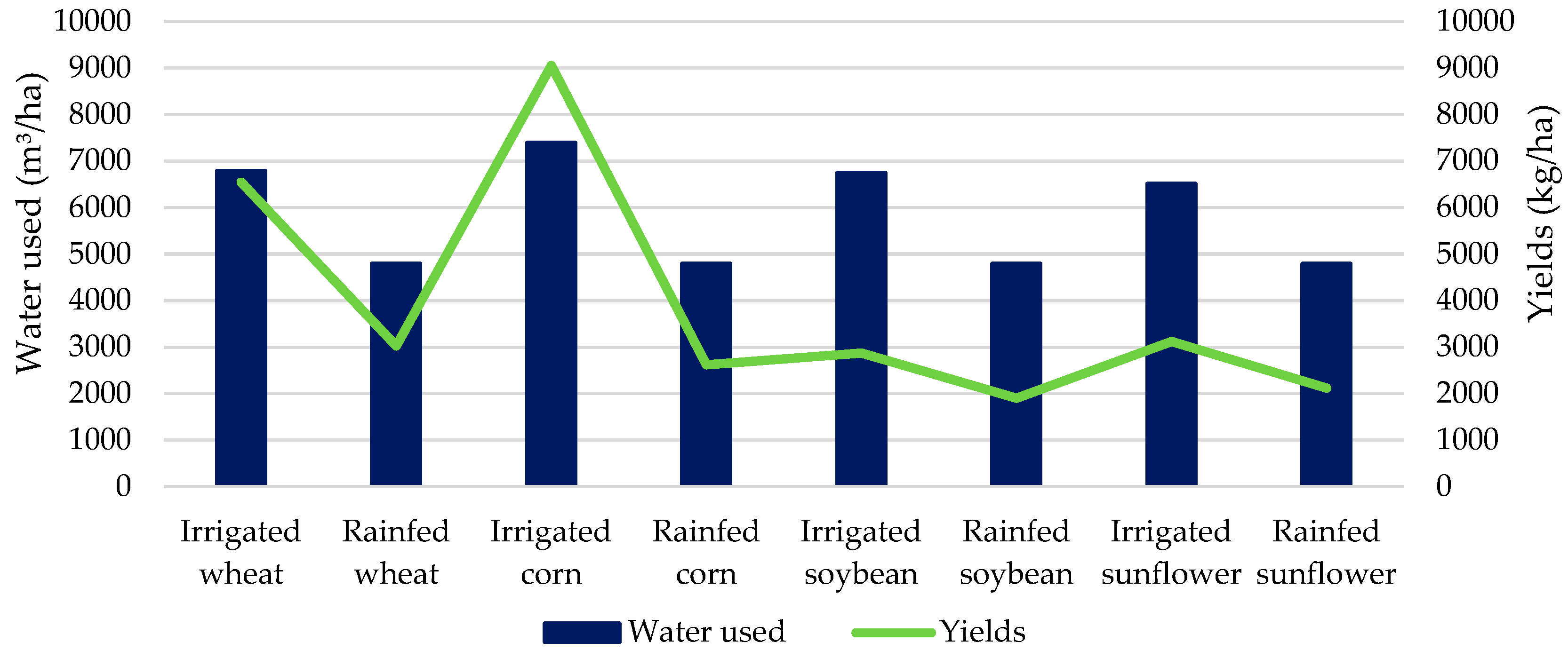 Water 12 00520 g015 Water 12 00520 g015