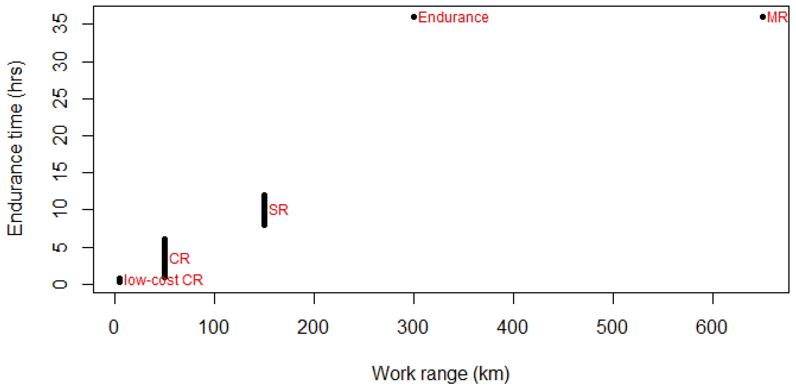 Water 12 00521 g006 550