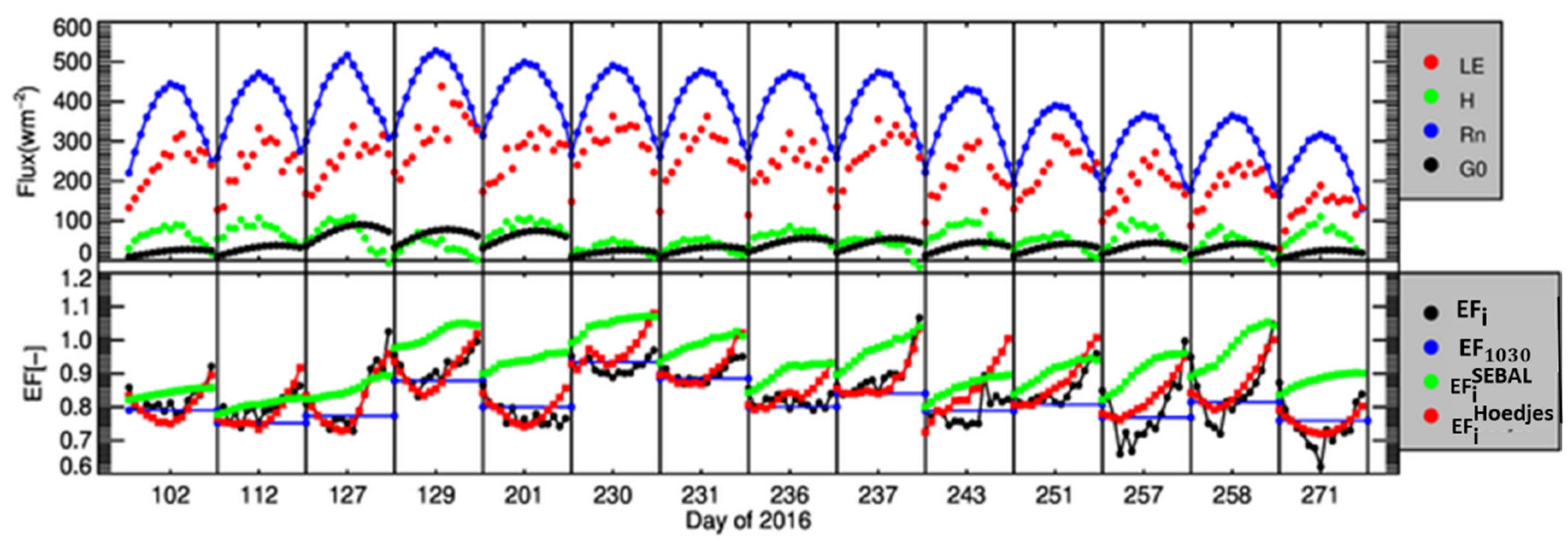 Water 12 00523 g005 Water 12 00523 g005