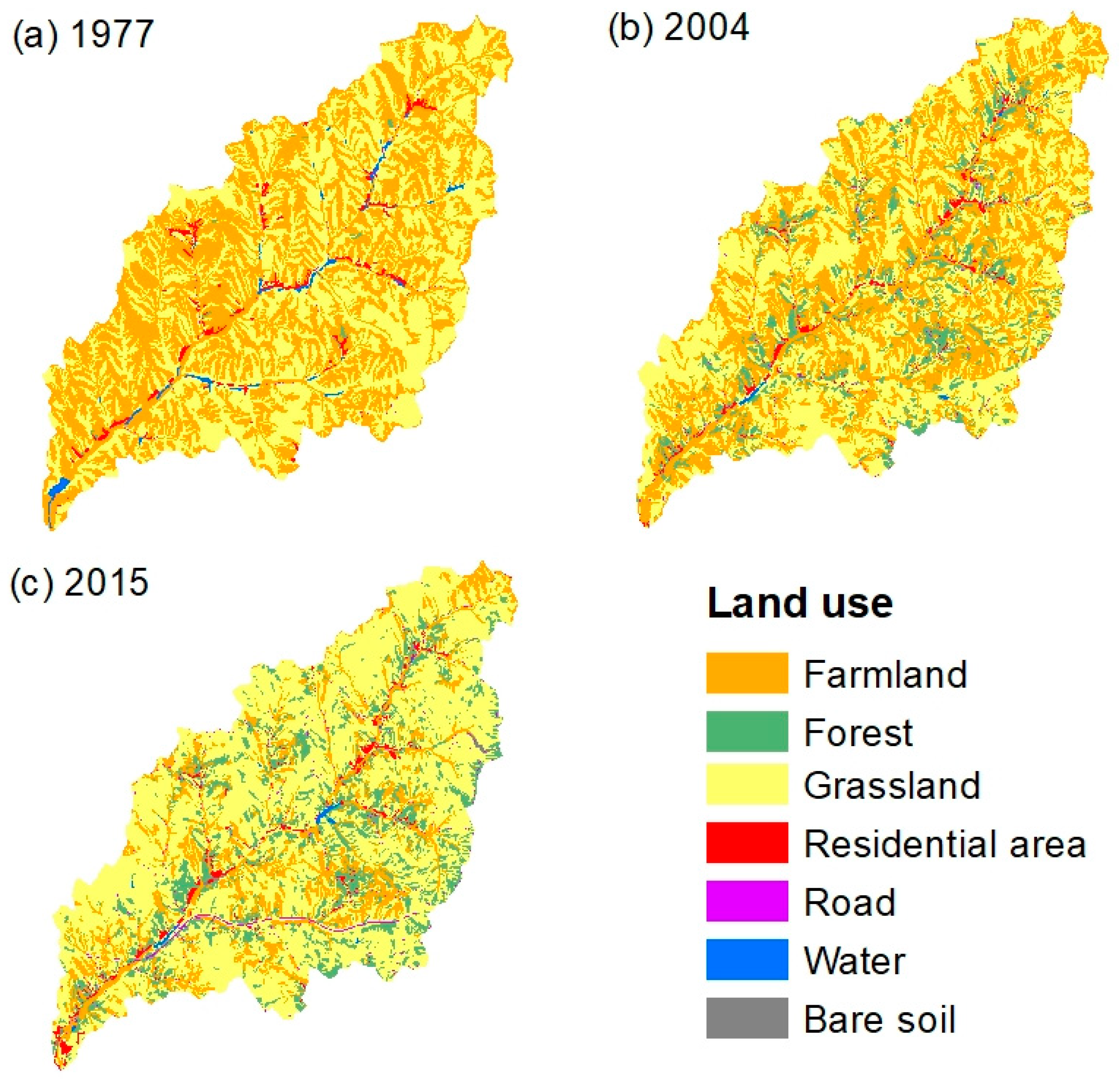 Water Free Full Text Assessment Of The Soil Erosion Response To Land Use And Slope In The Loess Plateau A Case Study Of Jiuyuangou Html Water Free Full Text Assessment Of The Soil Erosion Response To Land Use And Slope In The Loess Plateau A Case Study Of Jiuyuangou Html
