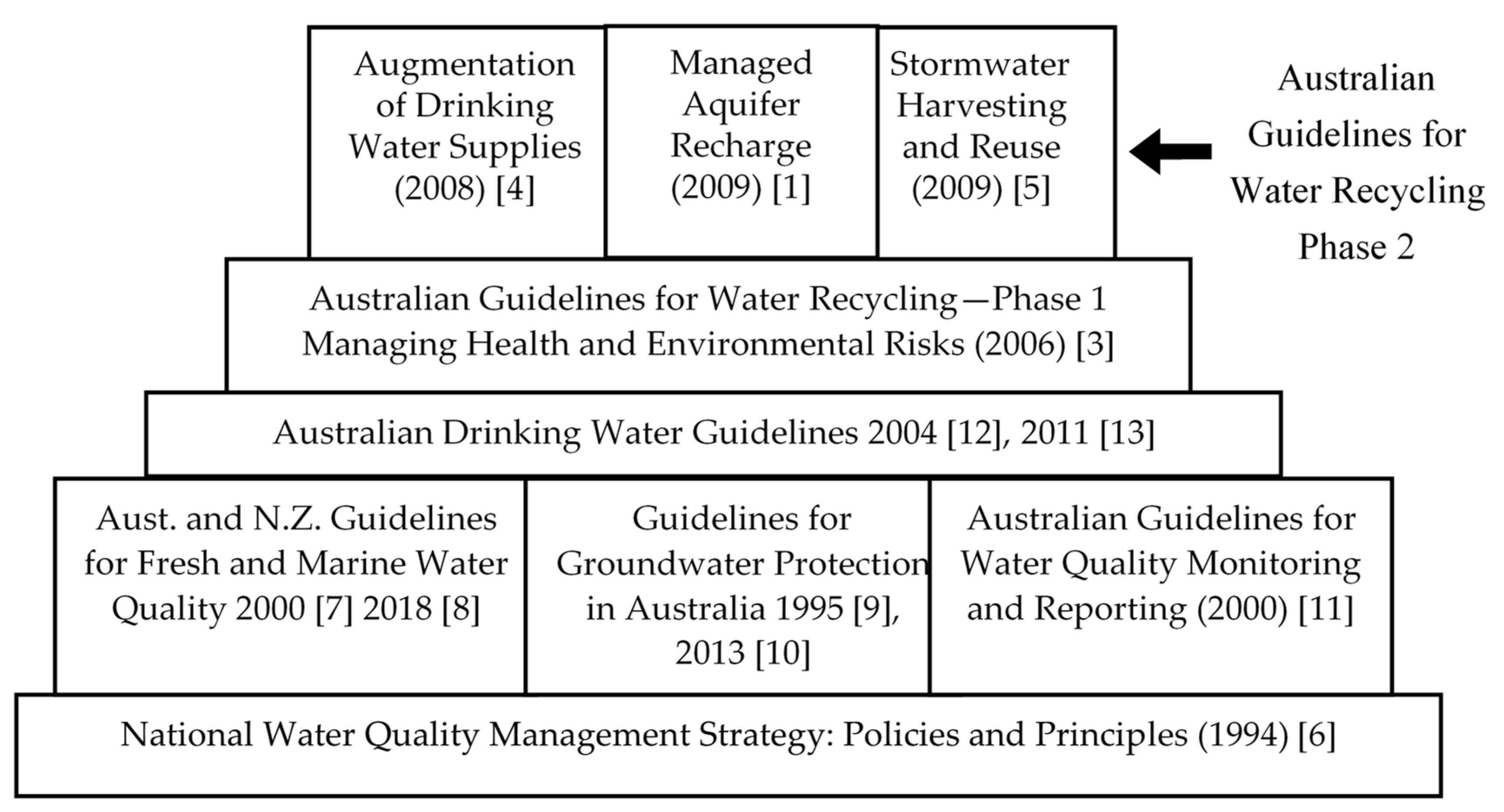 Water 12 00537 g001 Water 12 00537 g001