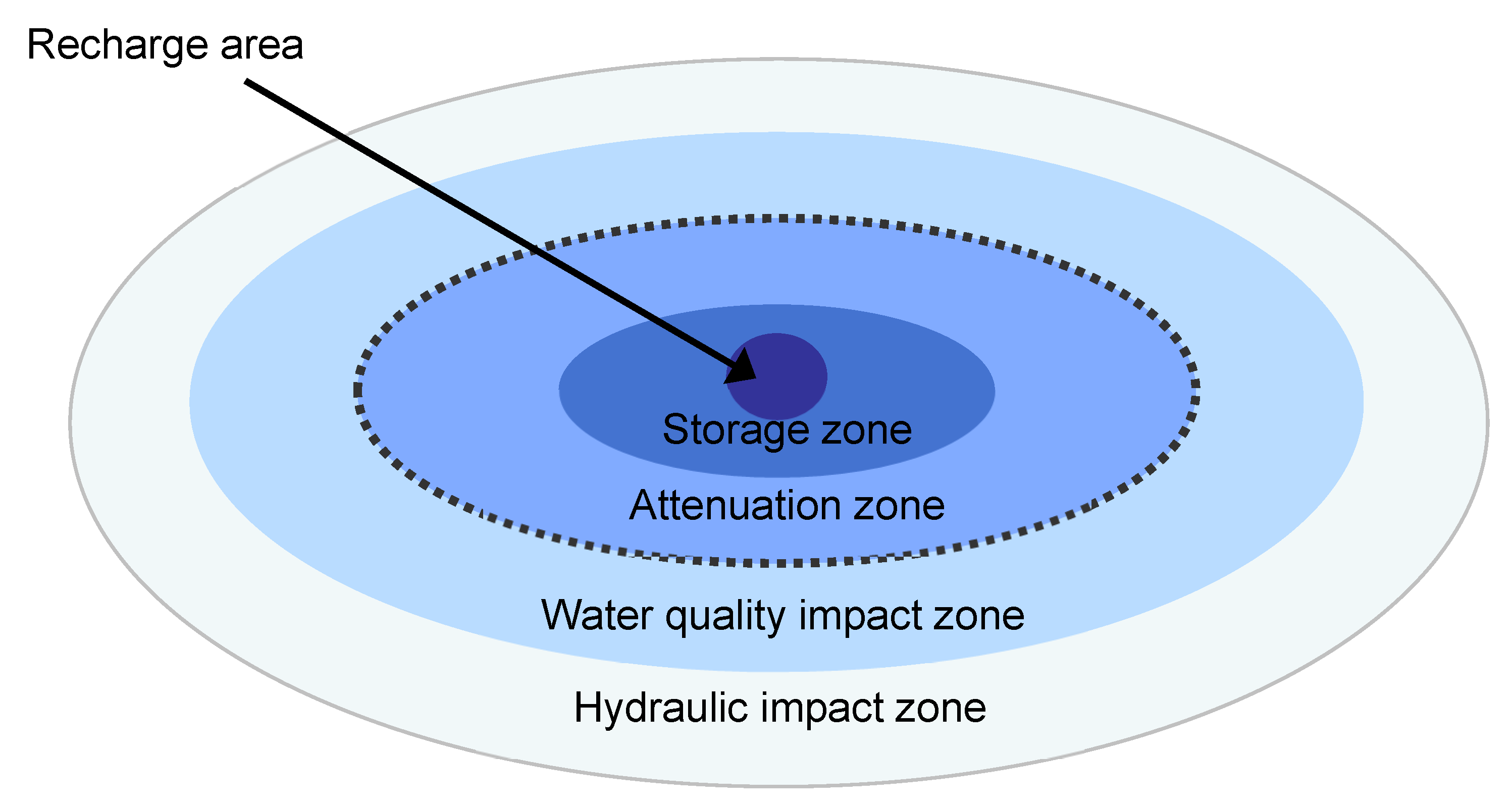 Water 12 00537 g002 Water 12 00537 g002