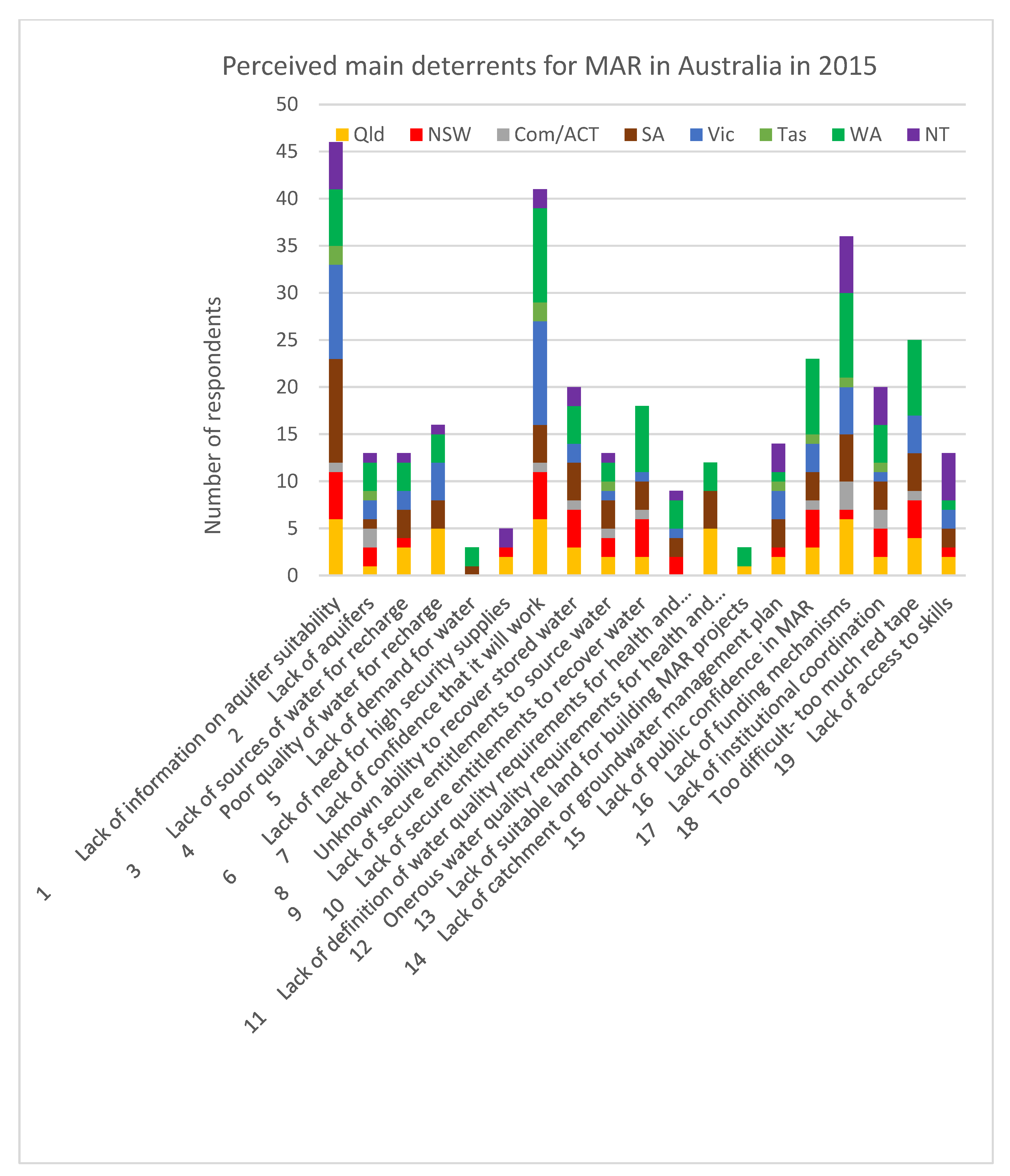 Water 12 00537 g004 Water 12 00537 g004