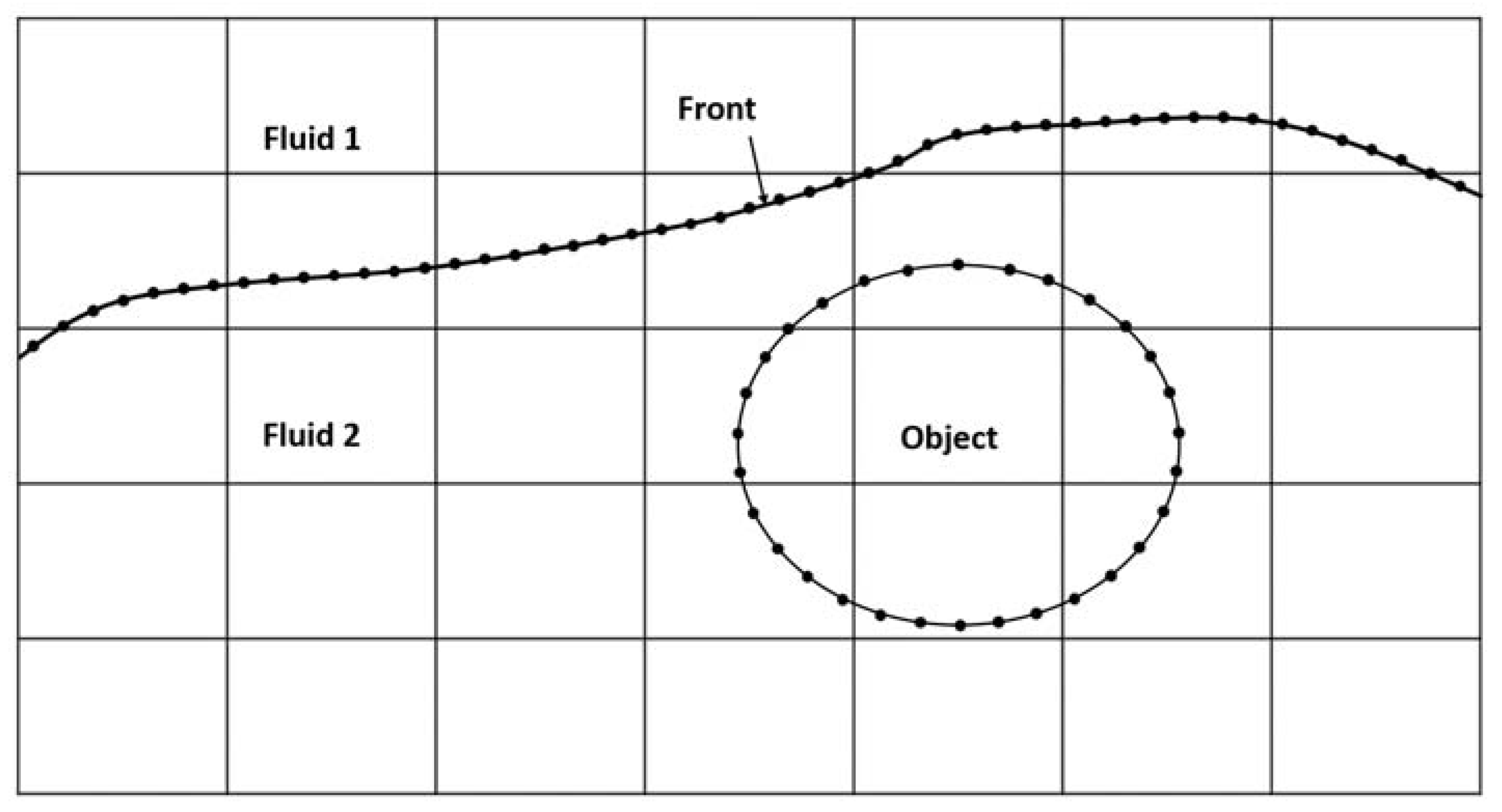 Water 12 00543 g001 Water 12 00543 g001