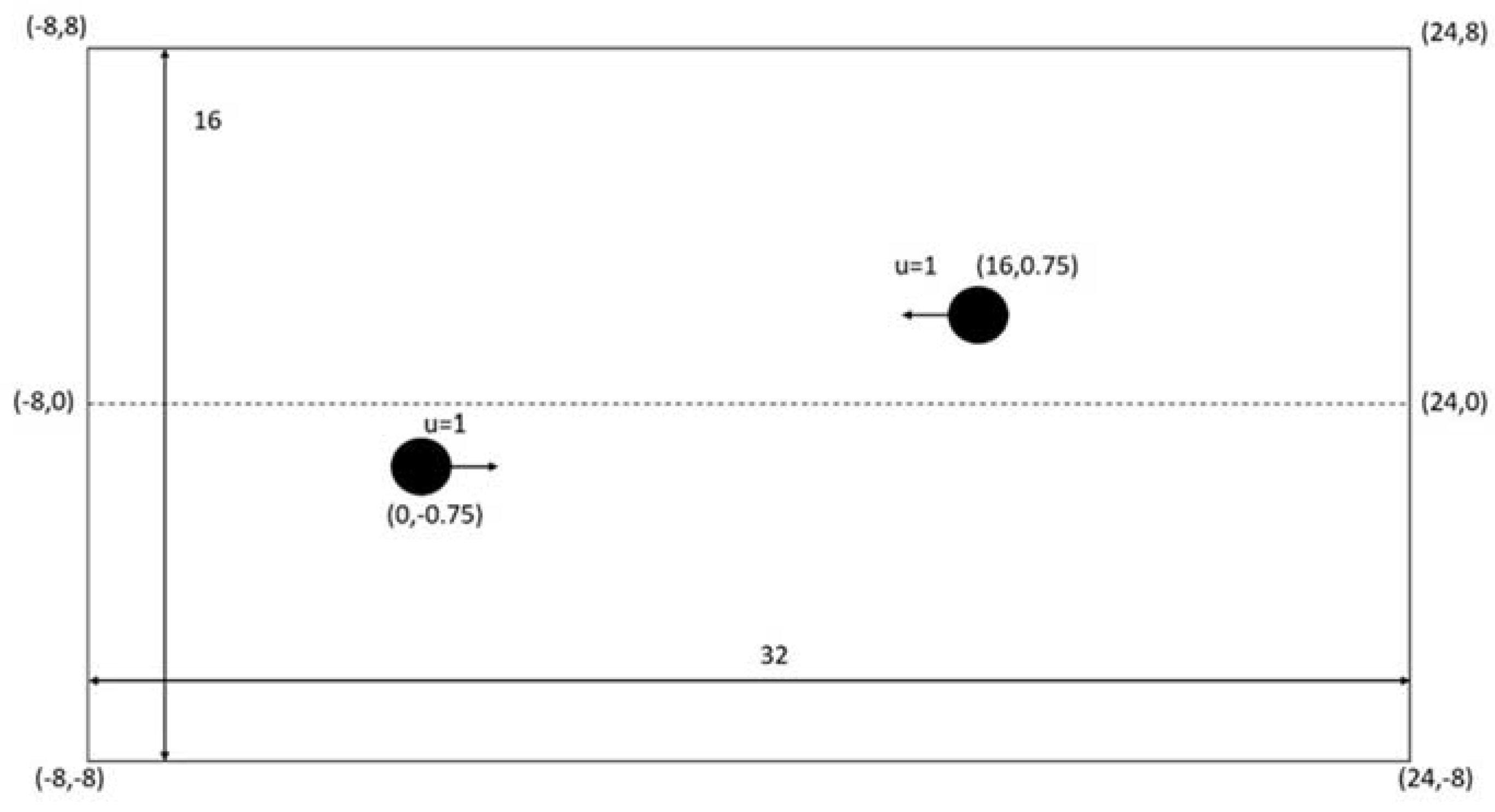 Water 12 00543 g005 Water 12 00543 g005