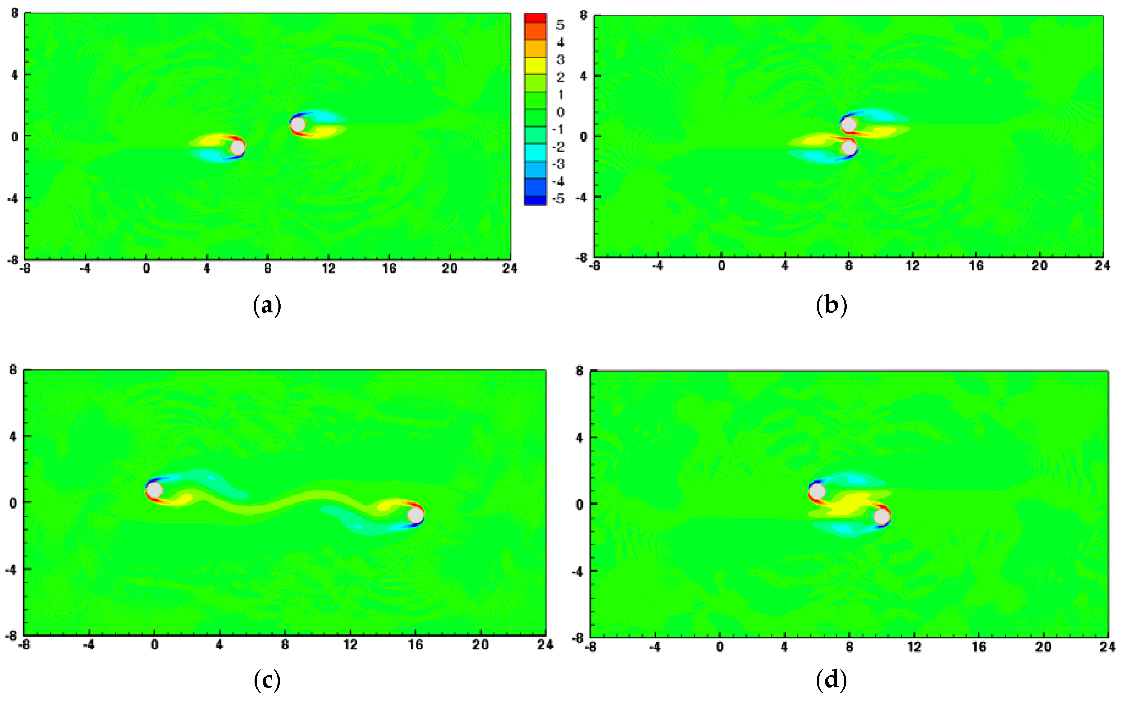 Water 12 00543 g008 Water 12 00543 g008