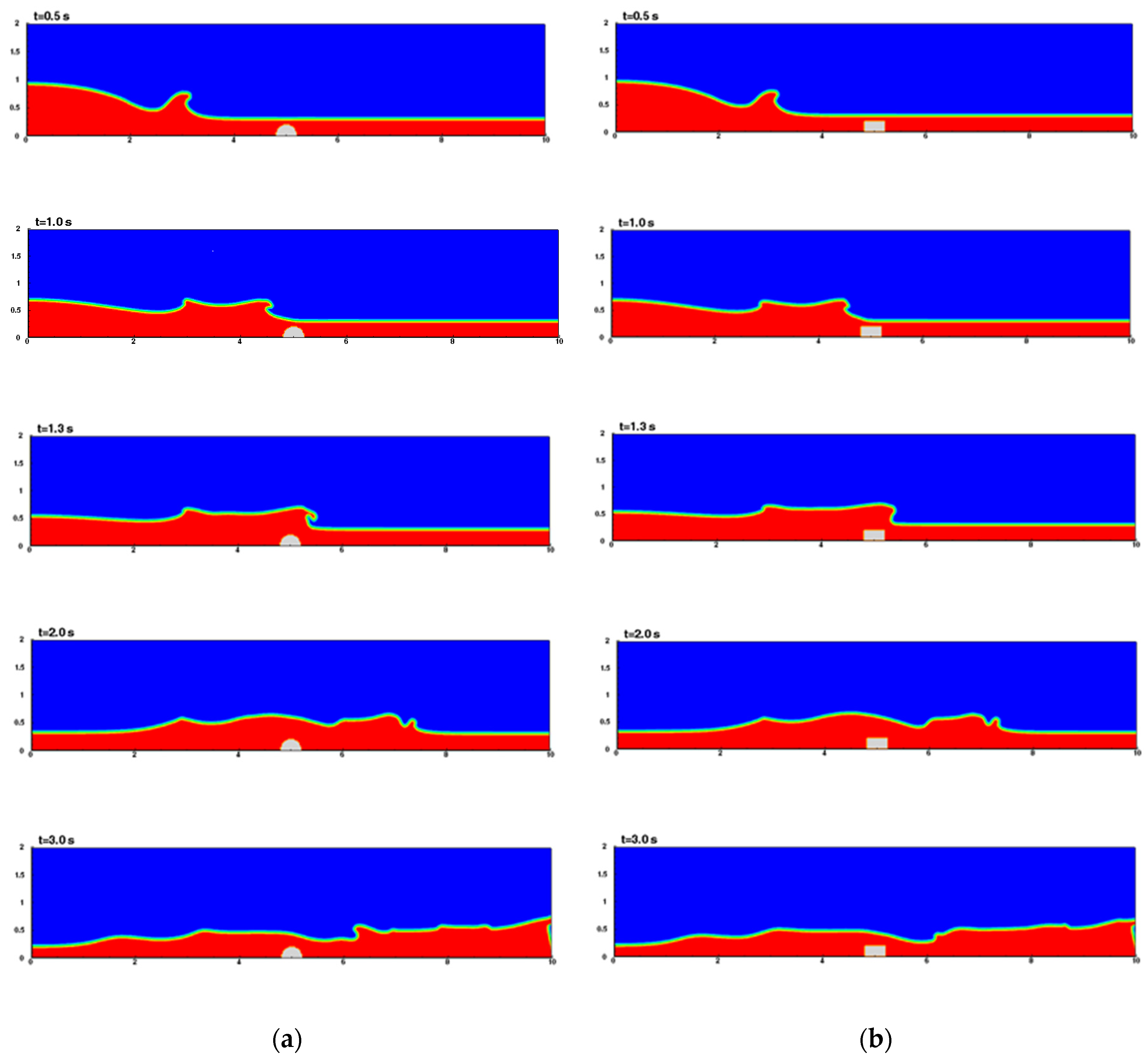 Water 12 00543 g015 Water 12 00543 g015