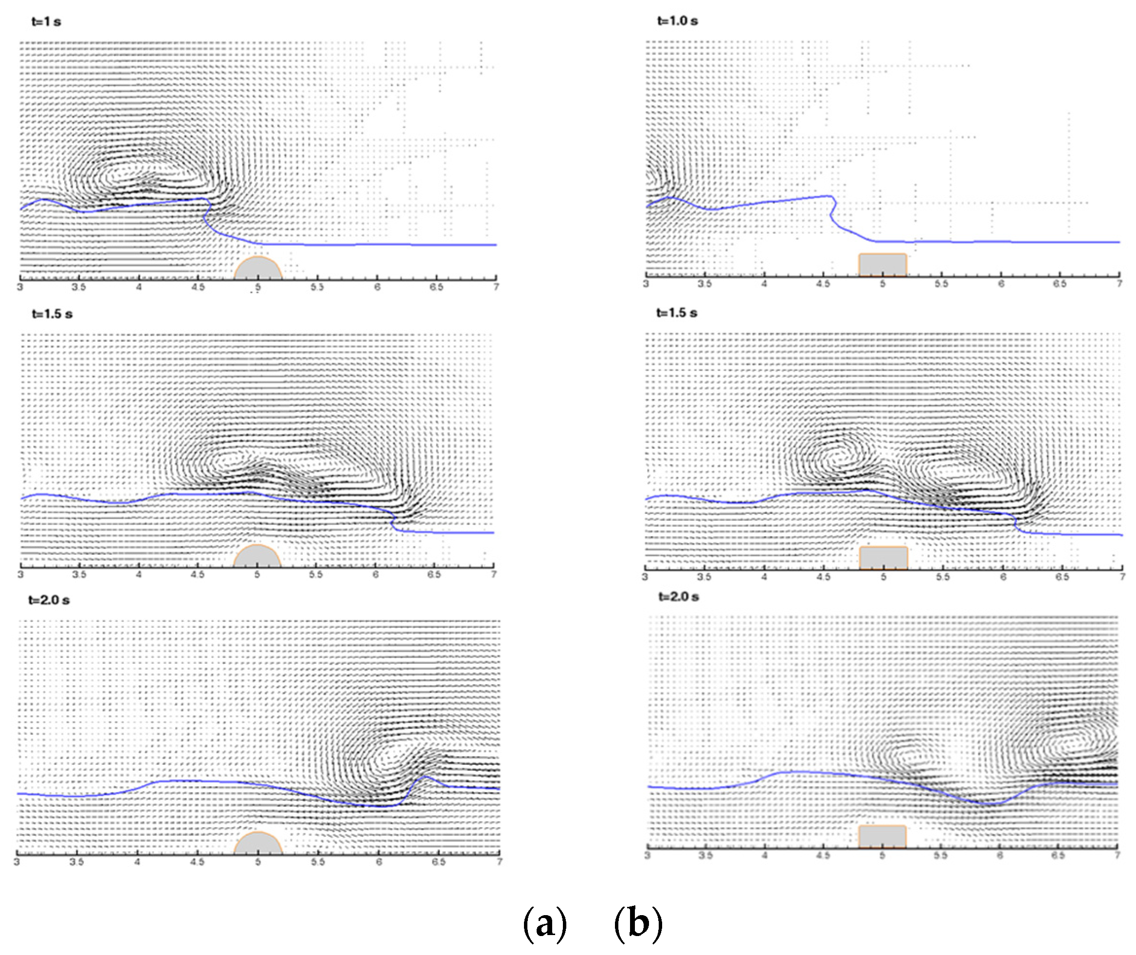 Water 12 00543 g016 Water 12 00543 g016