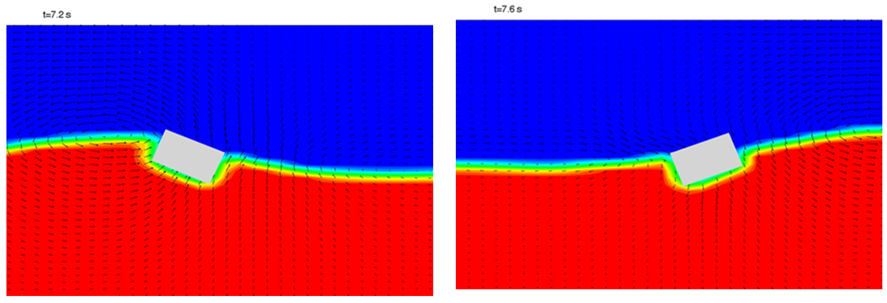 Water 12 00543 g024 Water 12 00543 g024