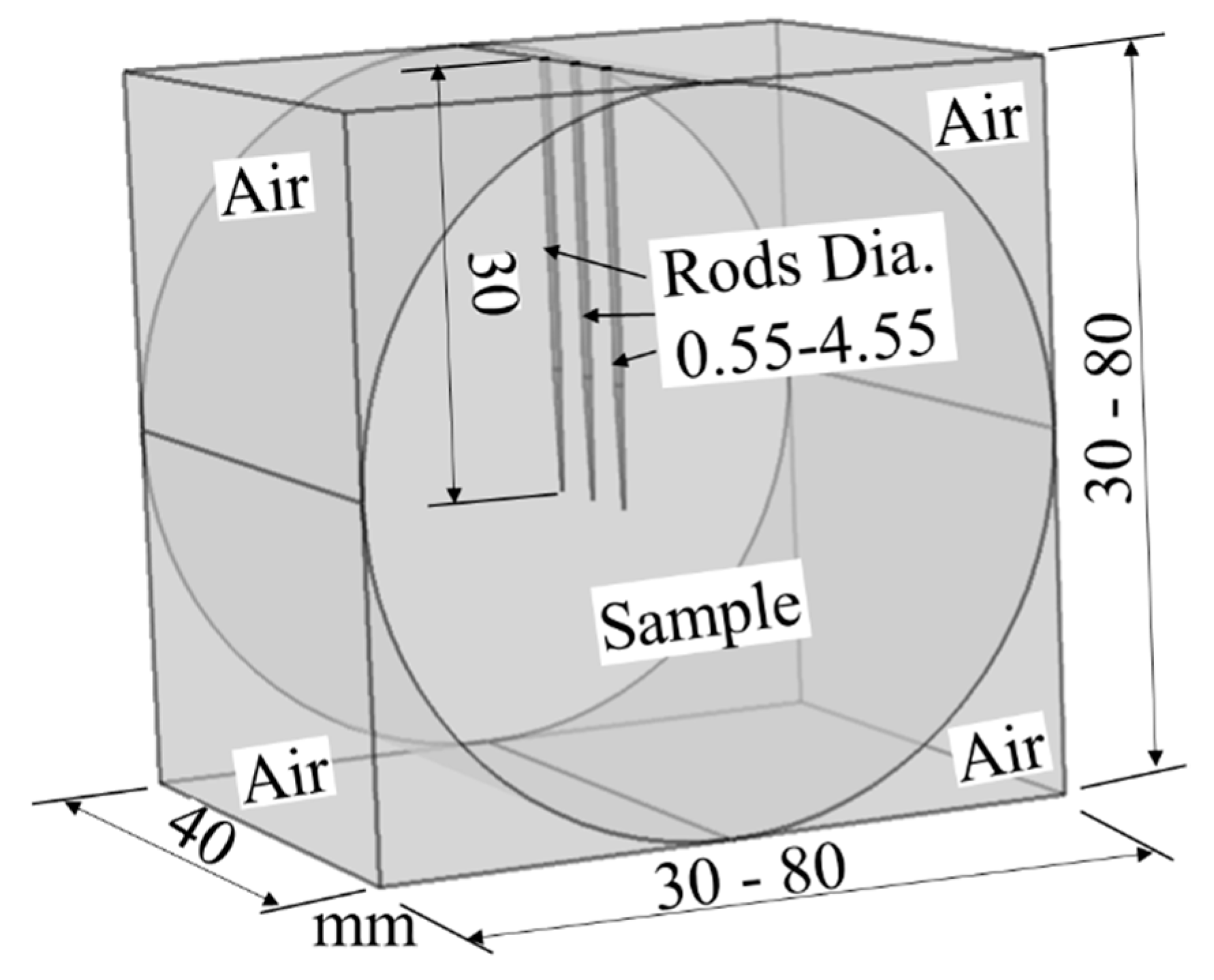 Water 12 00545 g003 550