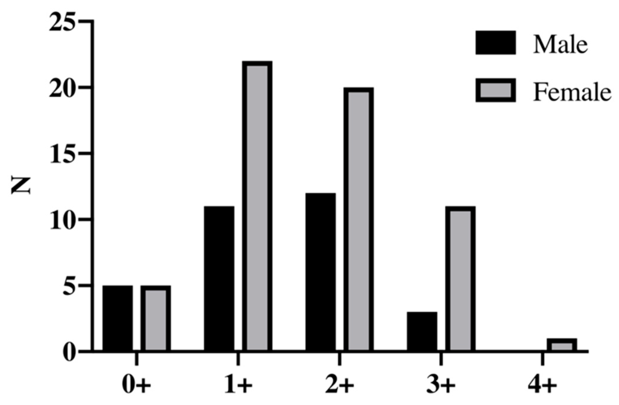 Water 12 00559 g003 Water 12 00559 g003