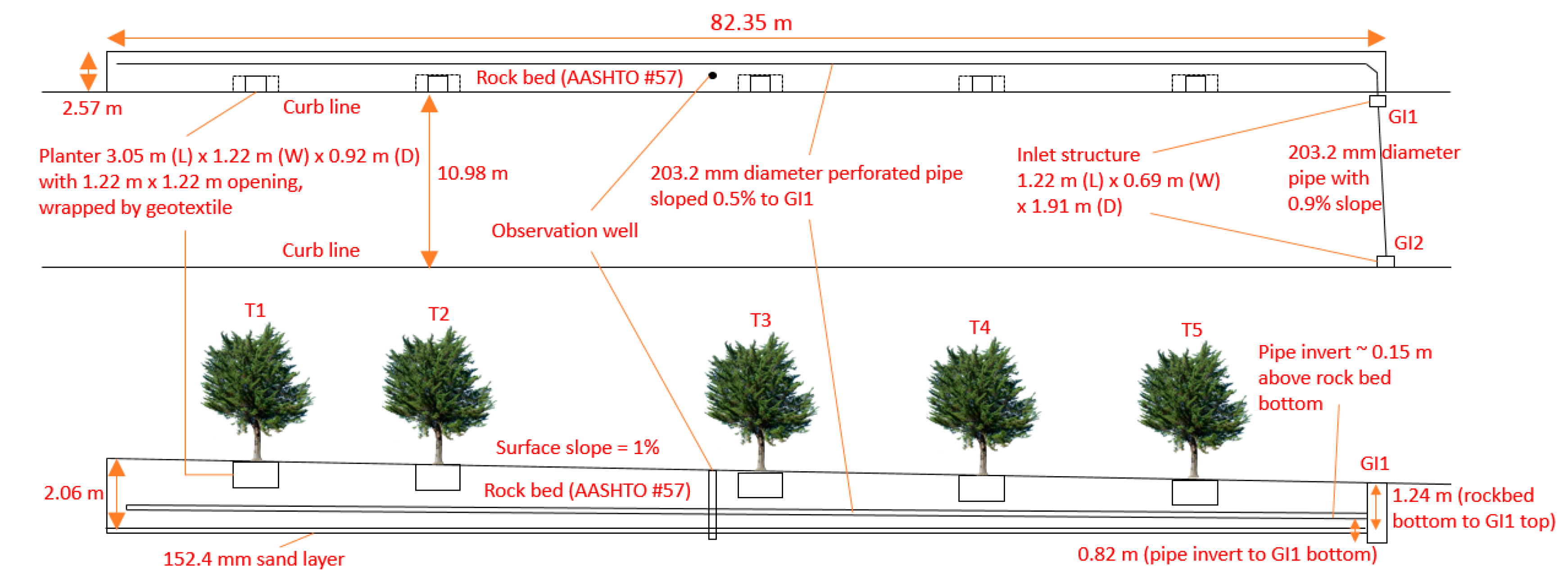 Water 12 00573 g001 Water 12 00573 g001