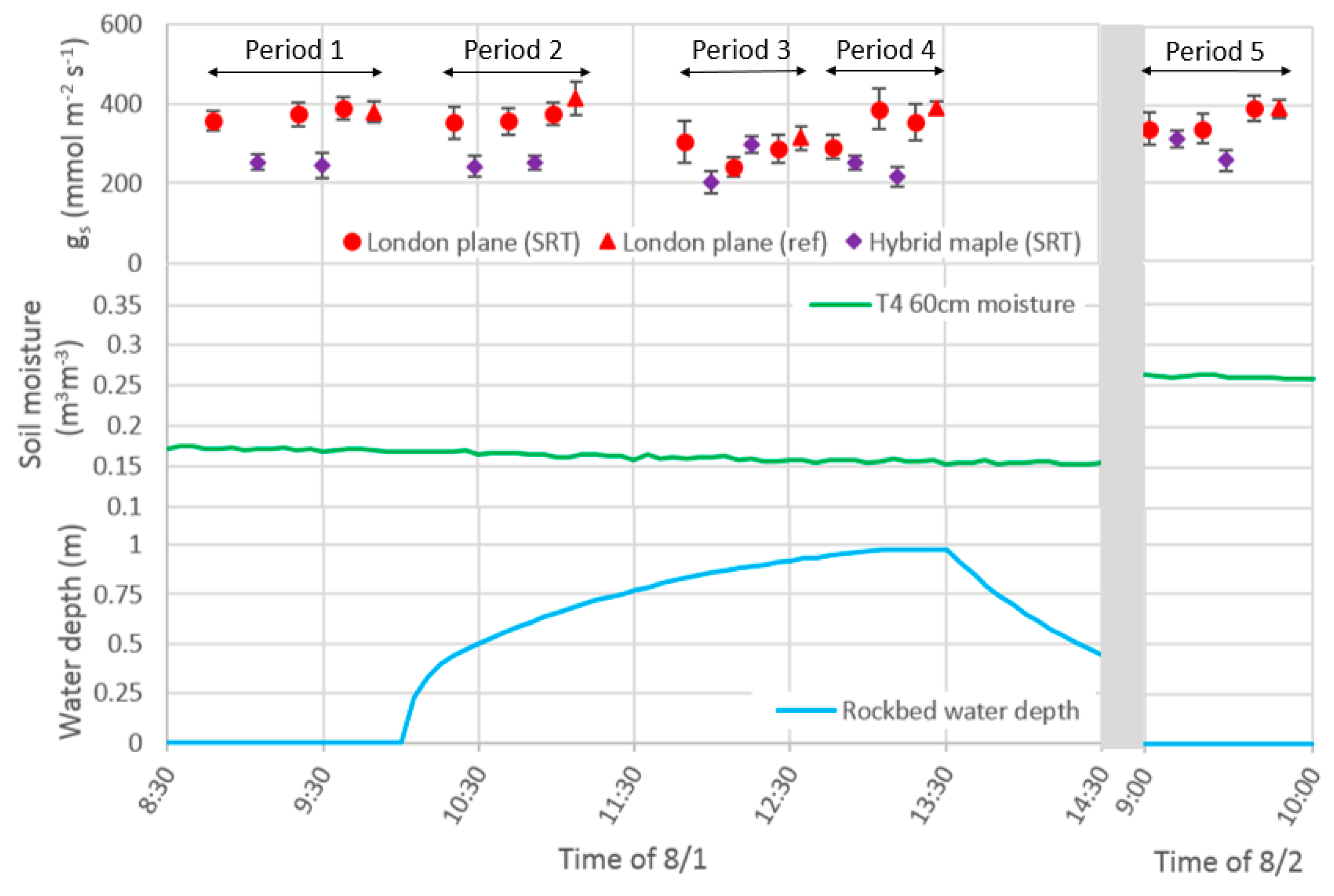 Water 12 00573 g005 Water 12 00573 g005