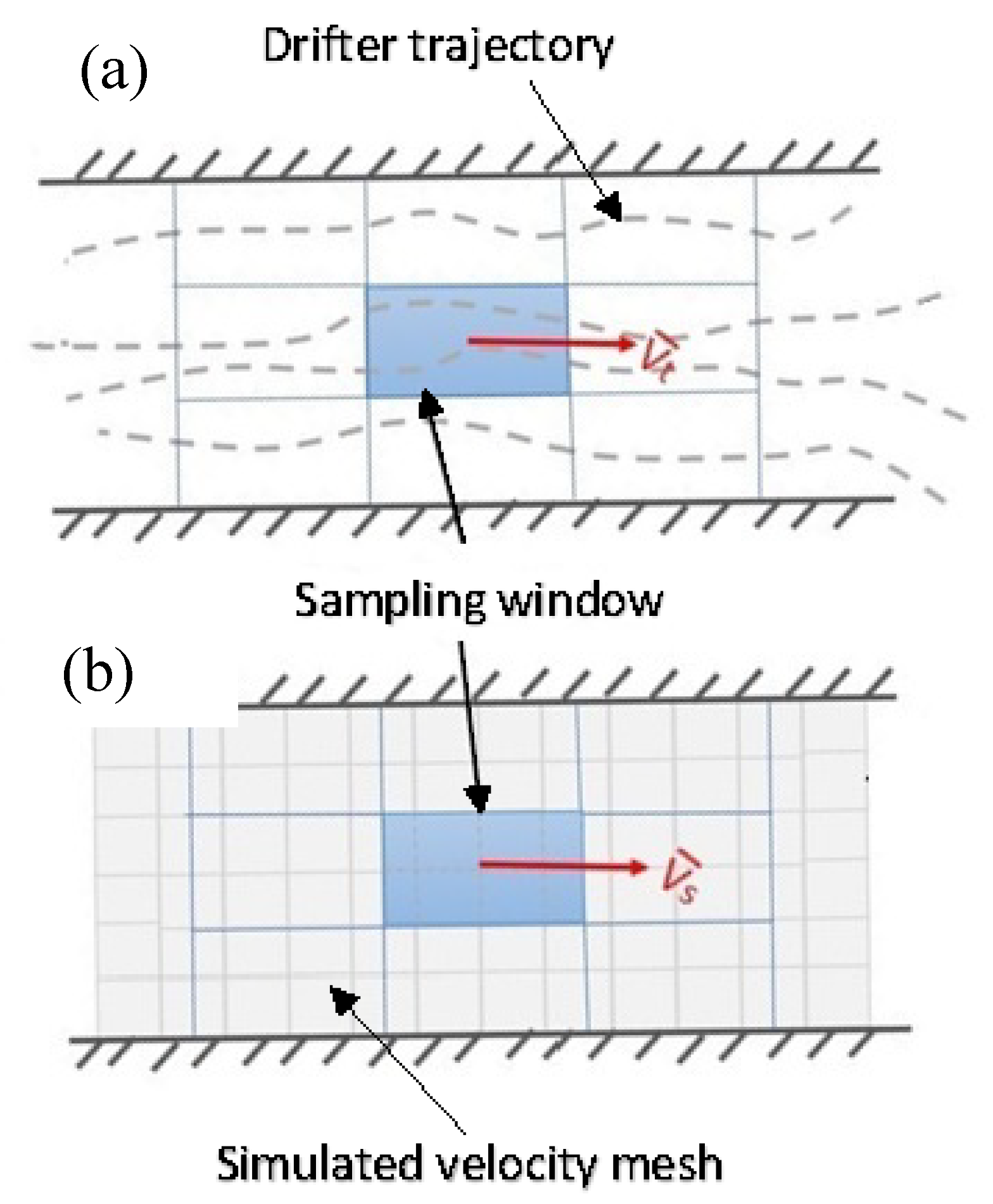 Water 12 00575 g011 Water 12 00575 g011