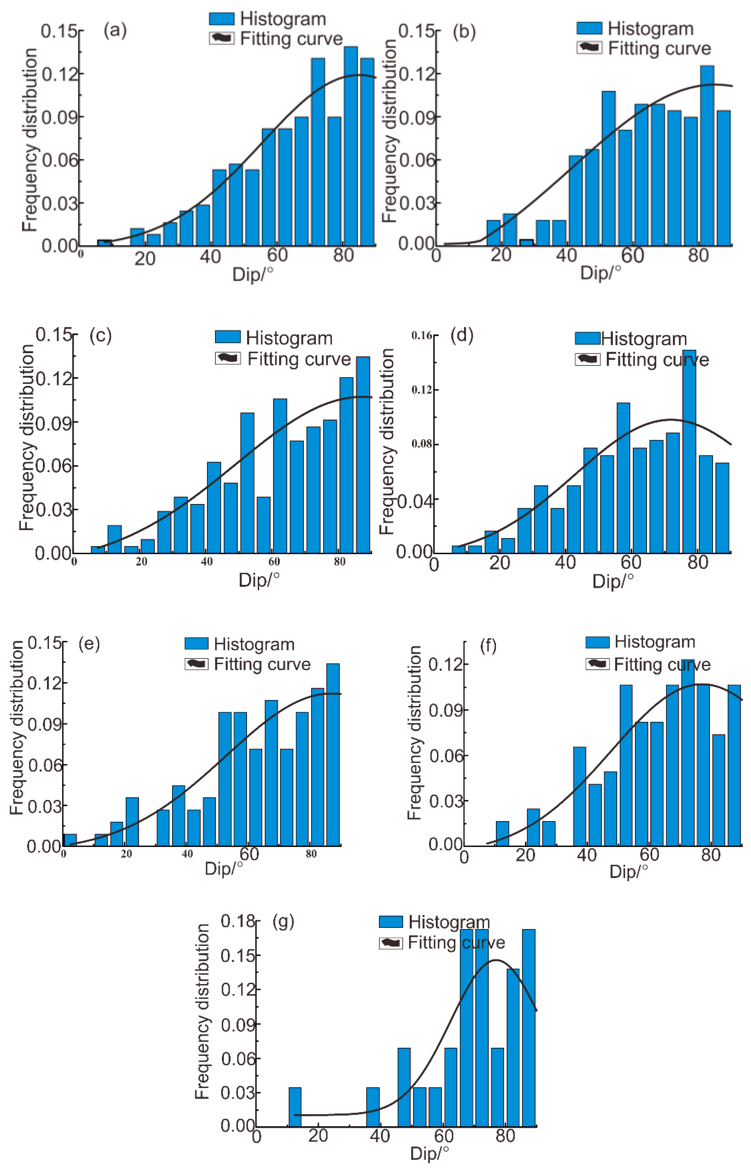 Water 12 00580 g014 Water 12 00580 g014