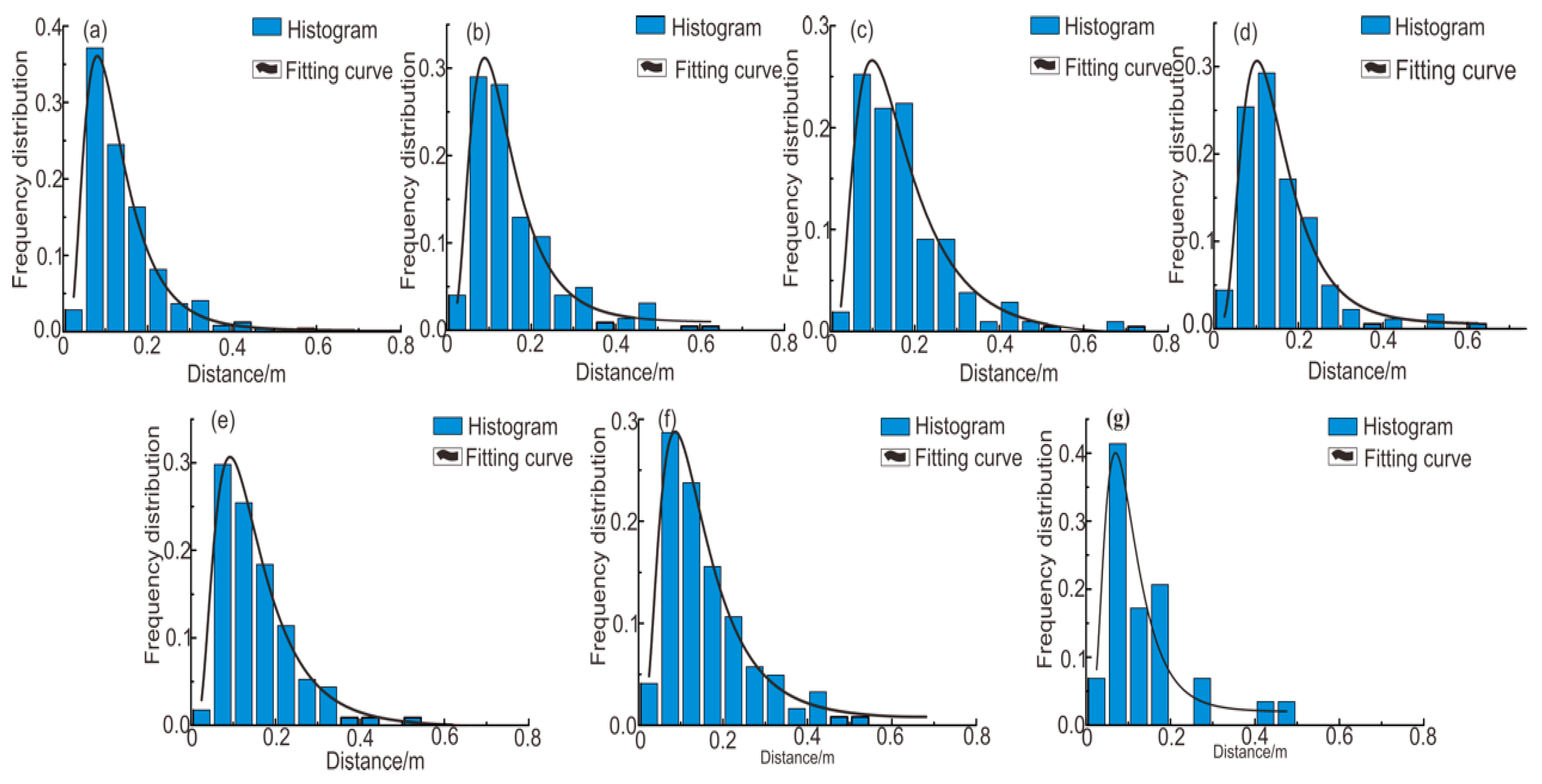Water 12 00580 g016 Water 12 00580 g016