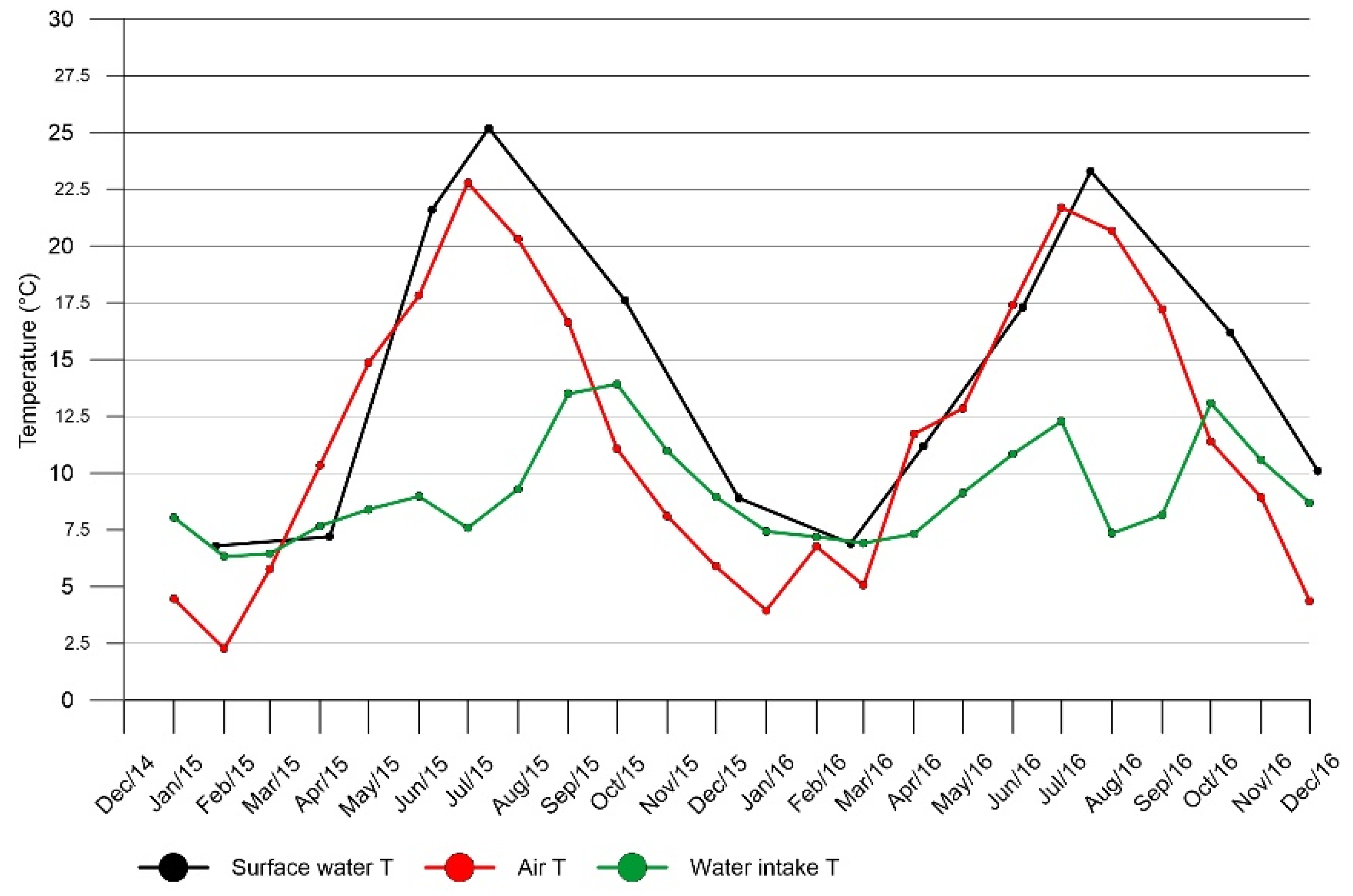 Water 12 00581 g004 Water 12 00581 g004