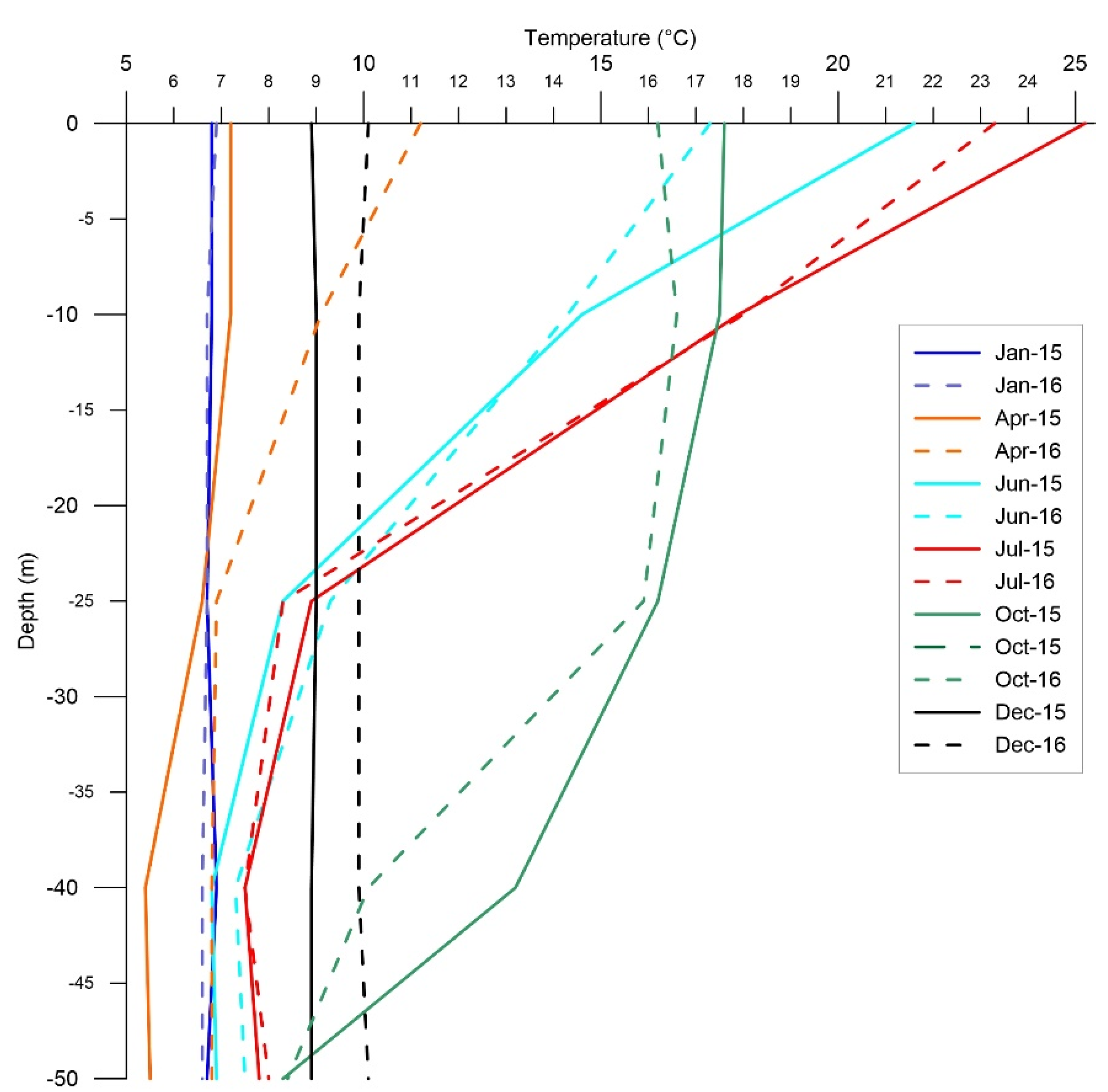 Water 12 00581 g005 Water 12 00581 g005