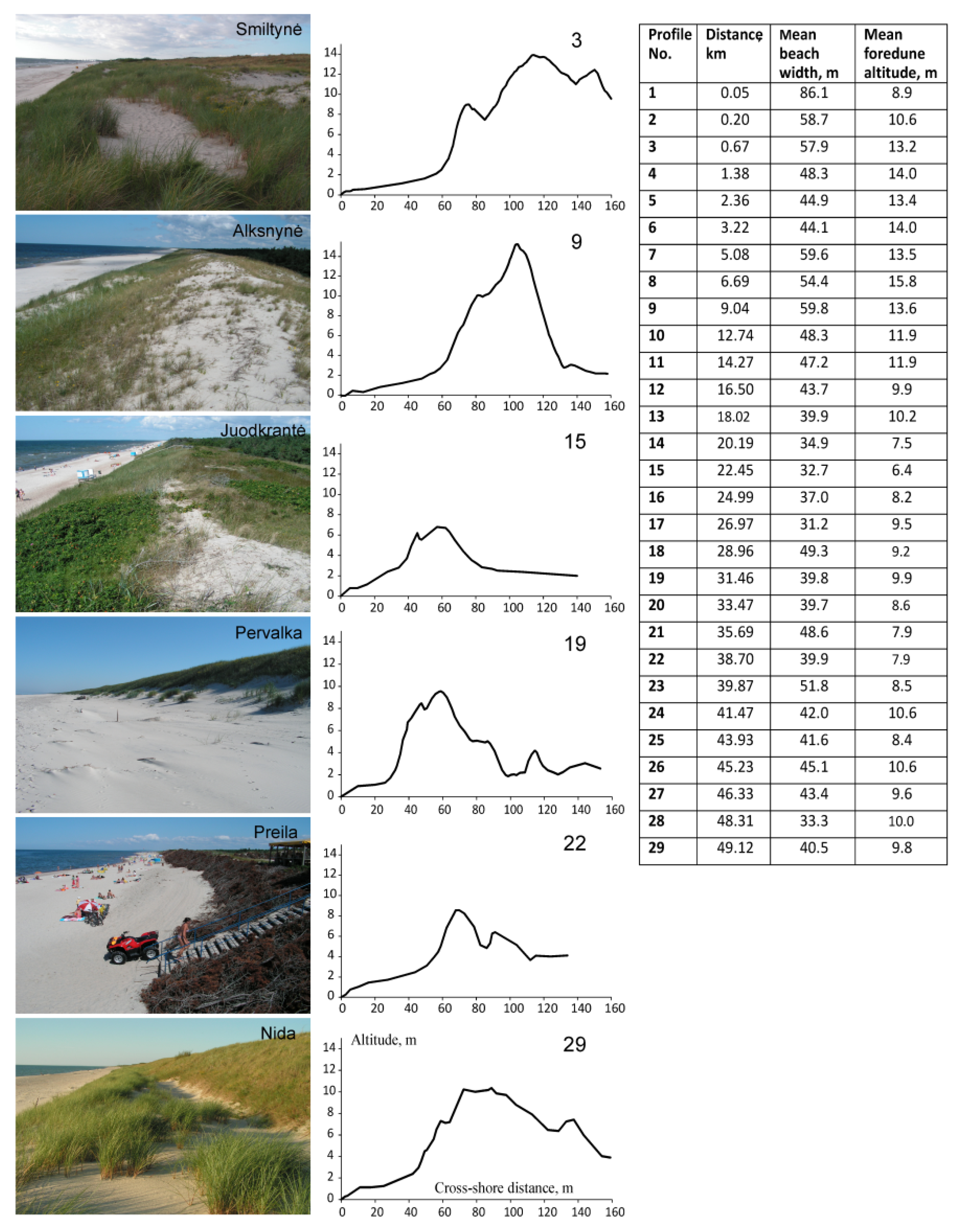 Water 12 00583 g002 Water 12 00583 g002