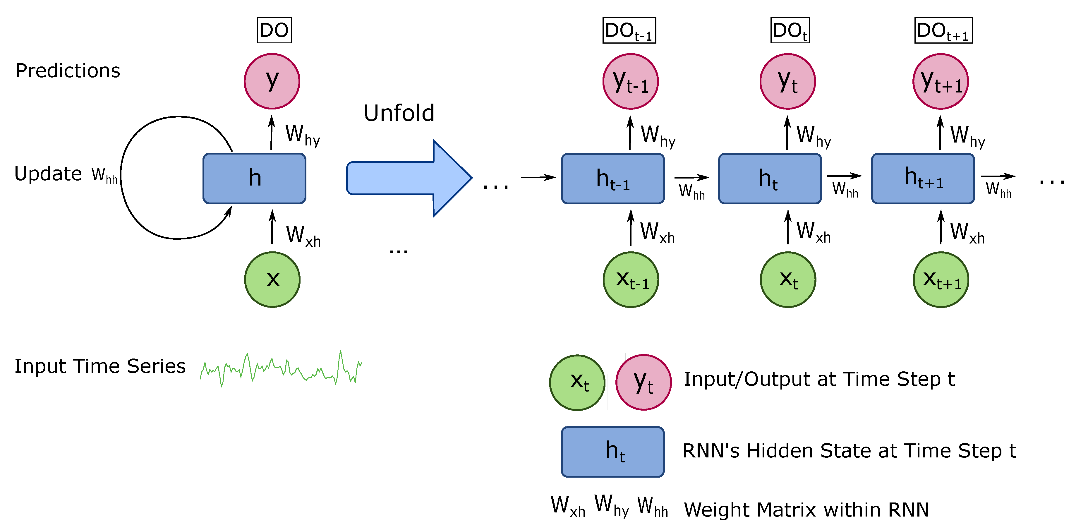 Water 12 00585 g005 Water 12 00585 g005