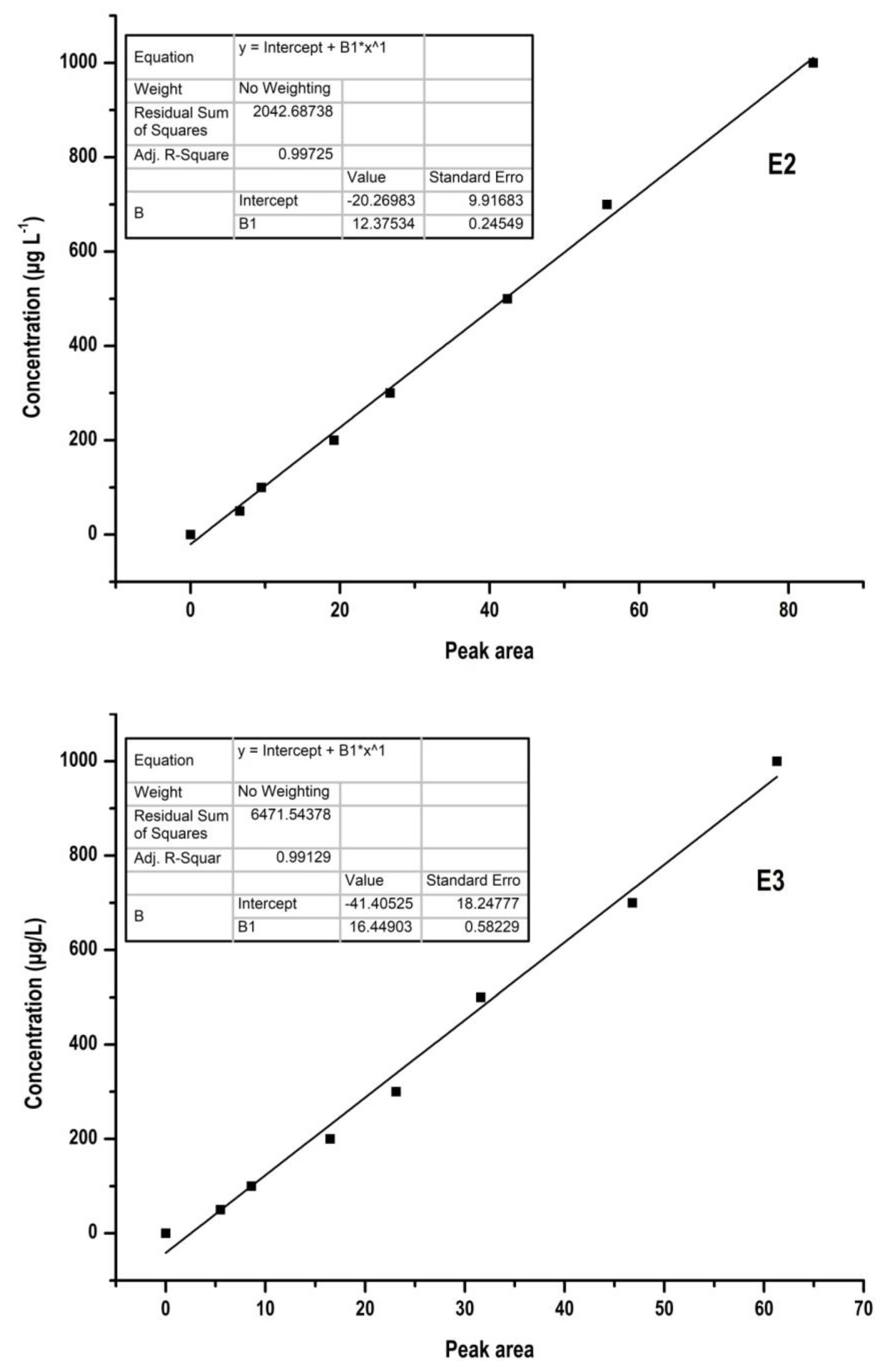 Water 12 00589 g004 Water 12 00589 g004