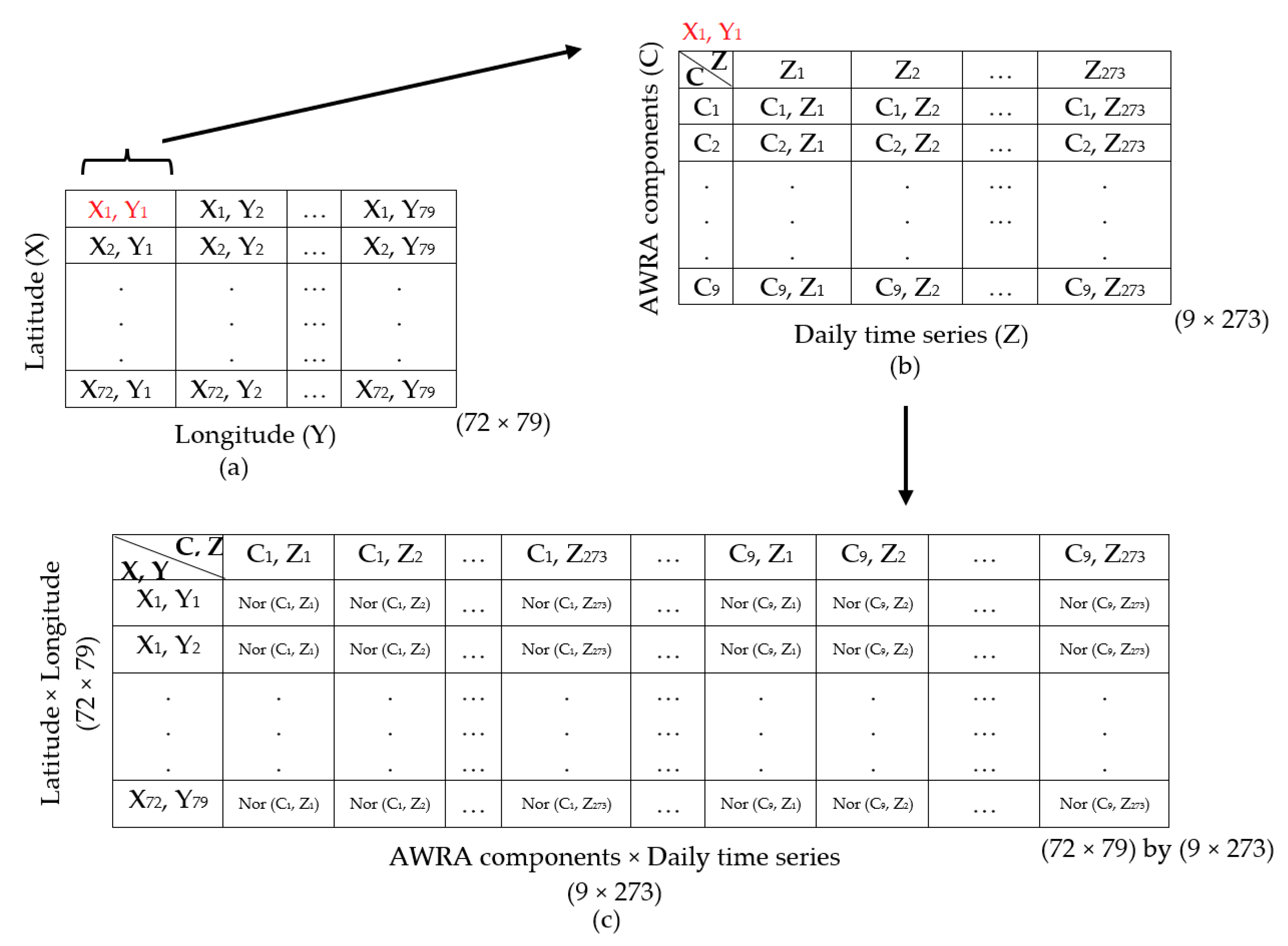 Water 12 00590 g002 Water 12 00590 g002