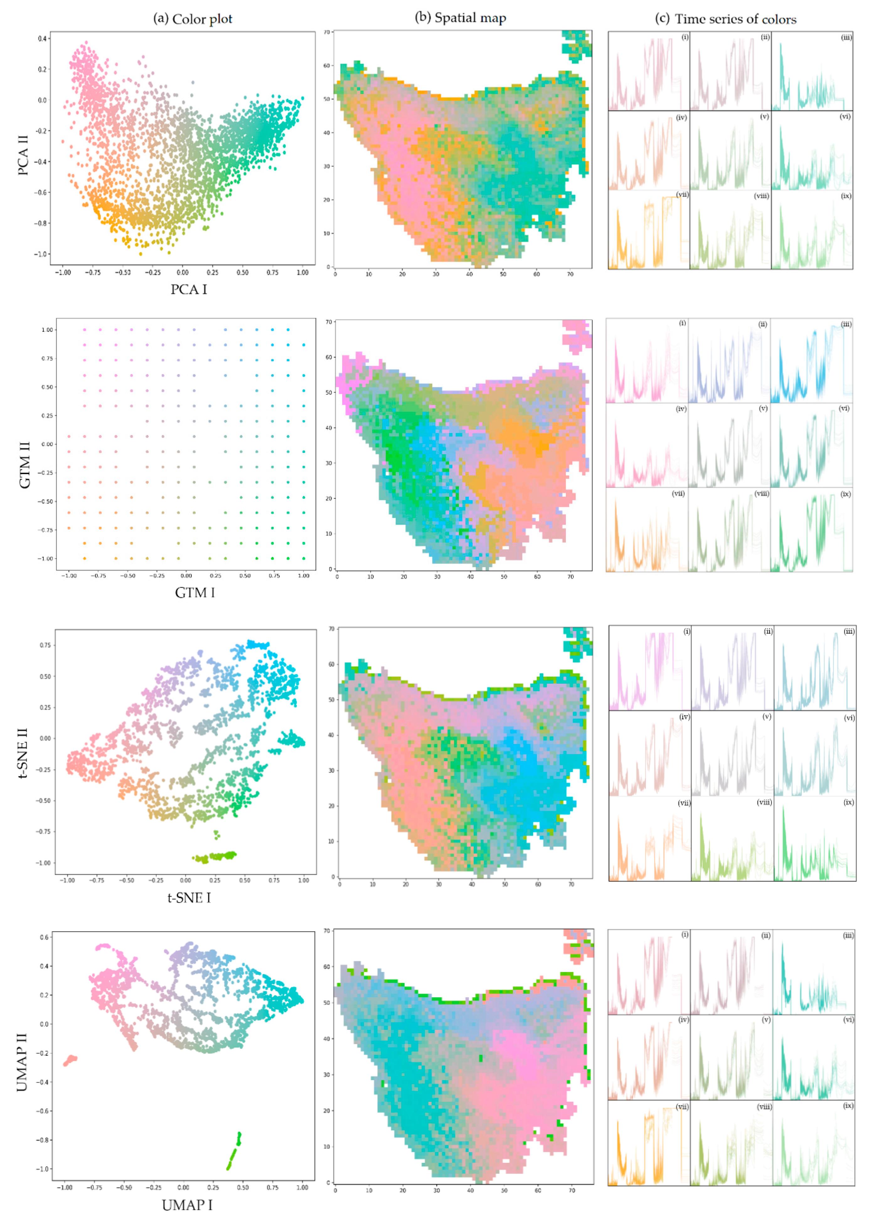 Water 12 00590 g004 Water 12 00590 g004