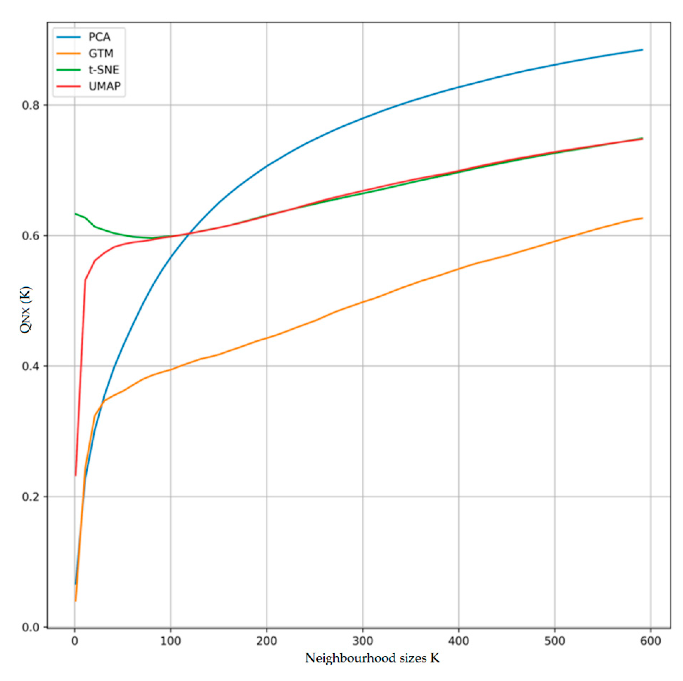 Water 12 00590 g005 Water 12 00590 g005